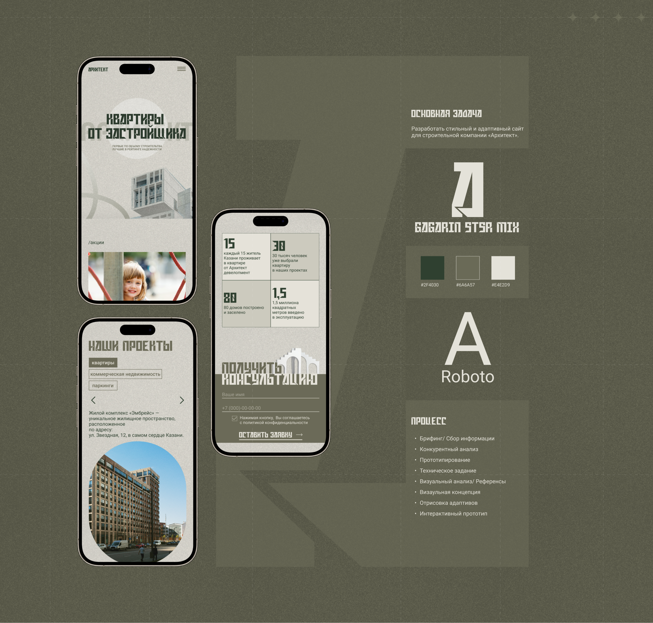 Website for a construction company «Architect» — Изображение №5 — Интерфейсы на Dprofile