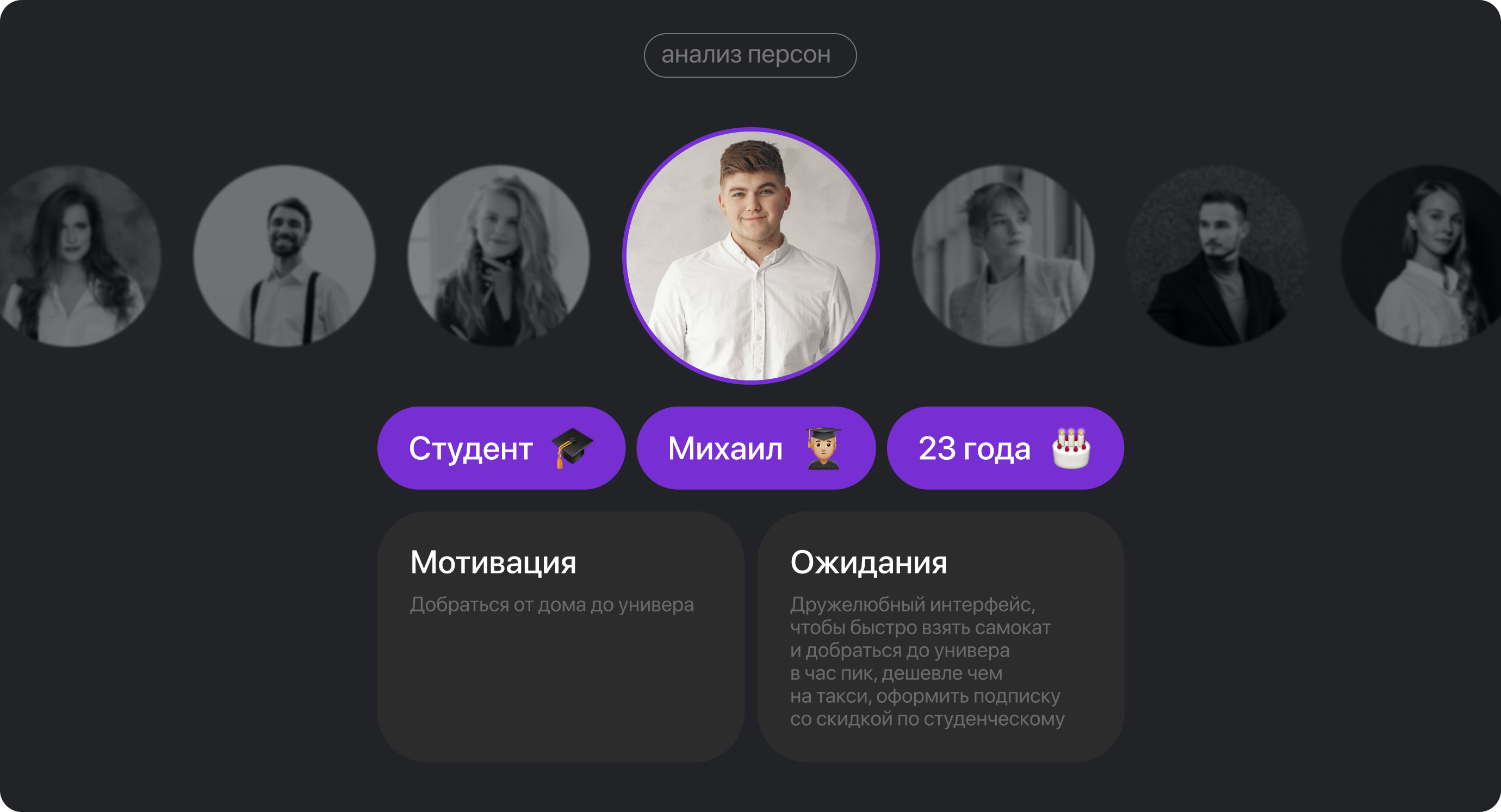 Scooter rental service «Kats» — Изображение №7 — Интерфейсы на Dprofile