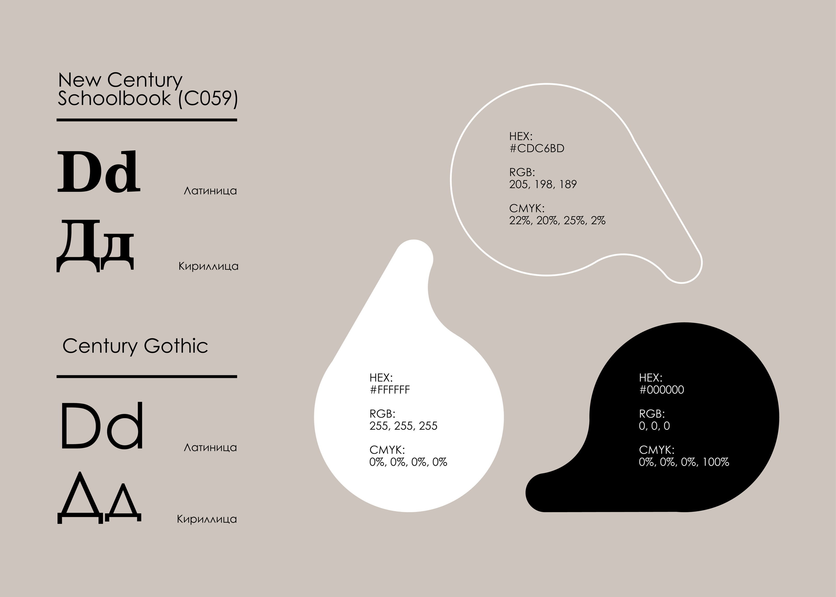 Decanta | Логотип | Фирстиль | Брендбук — Изображение №3 — Брендинг на Dprofile
