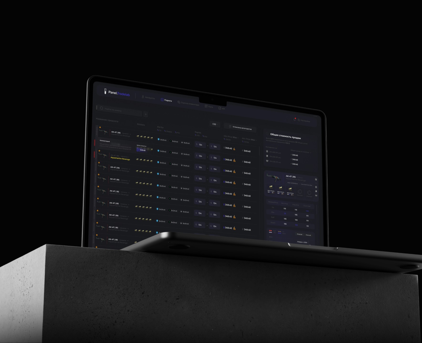 Брендинг и Оформление TradeLab платформы на Dprofile