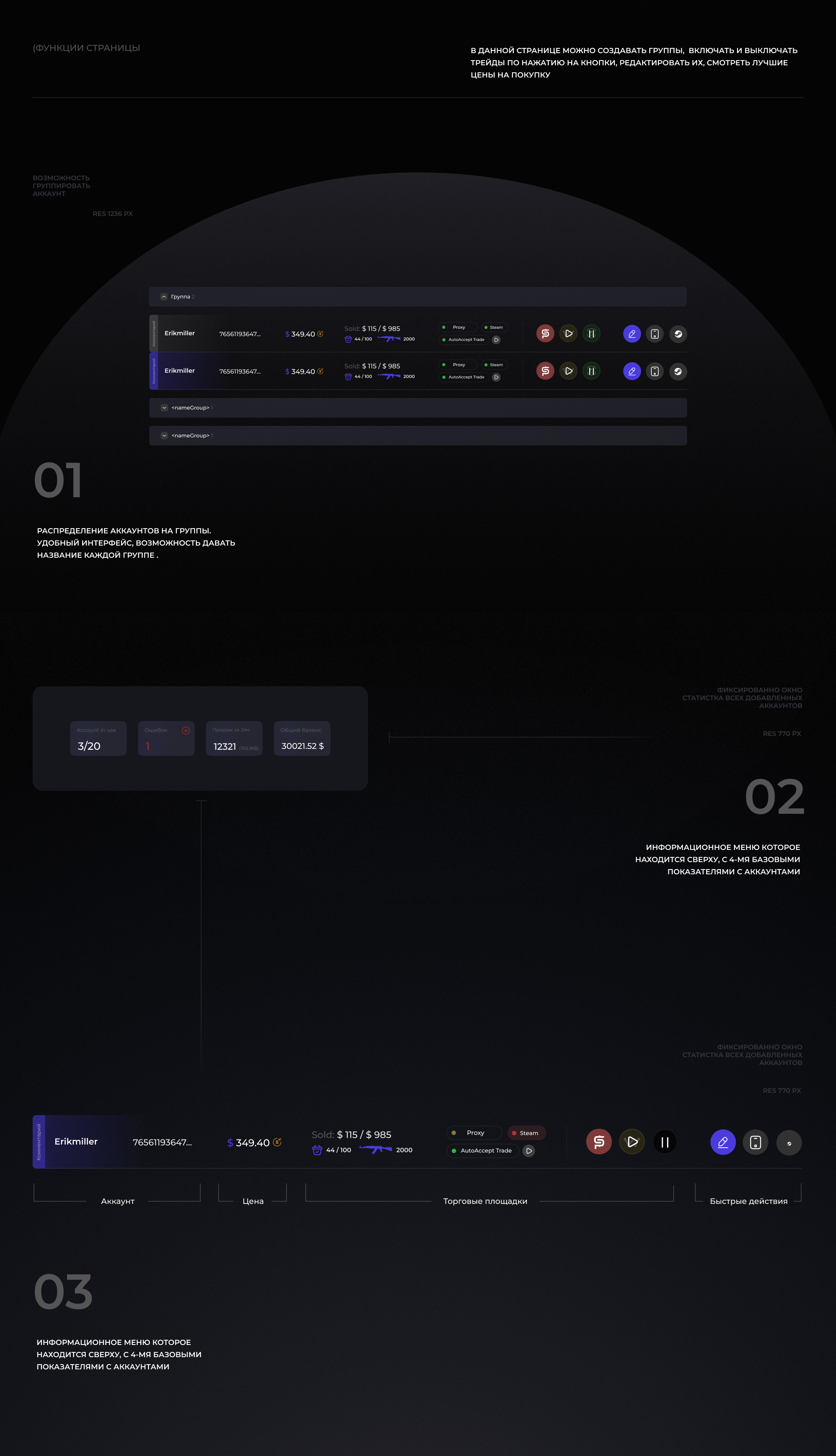 Брендинг и Оформление TradeLab платформы — Изображение №5 — Интерфейсы на Dprofile