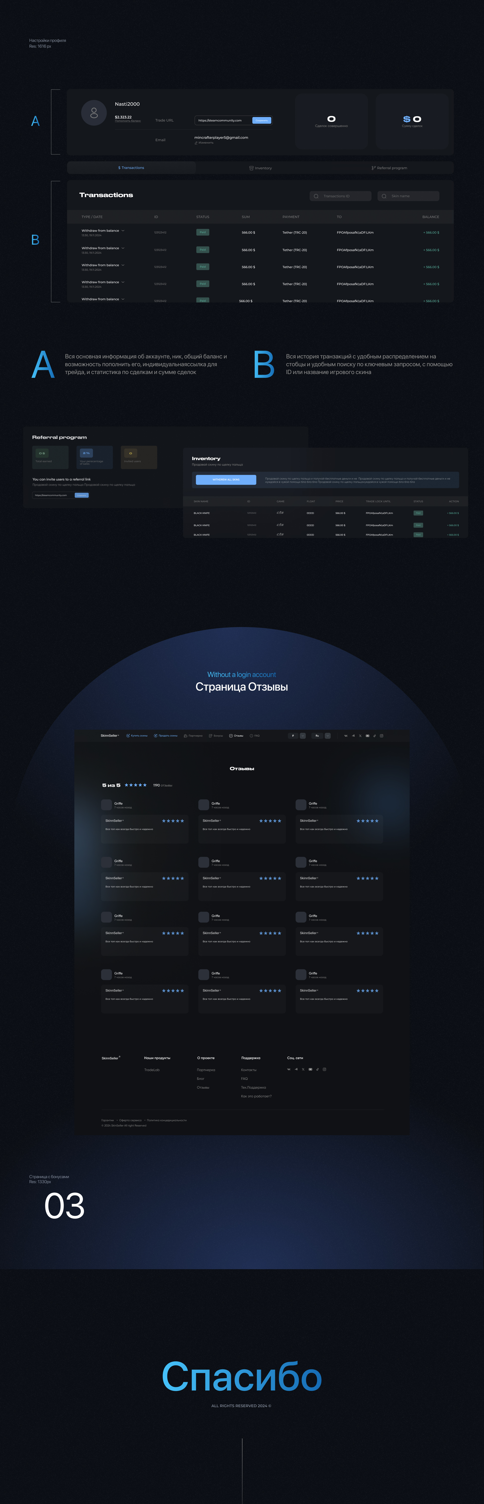 SkinnSeller | Разработка дизайна — Изображение №7 — Интерфейсы, Брендинг на Dprofile