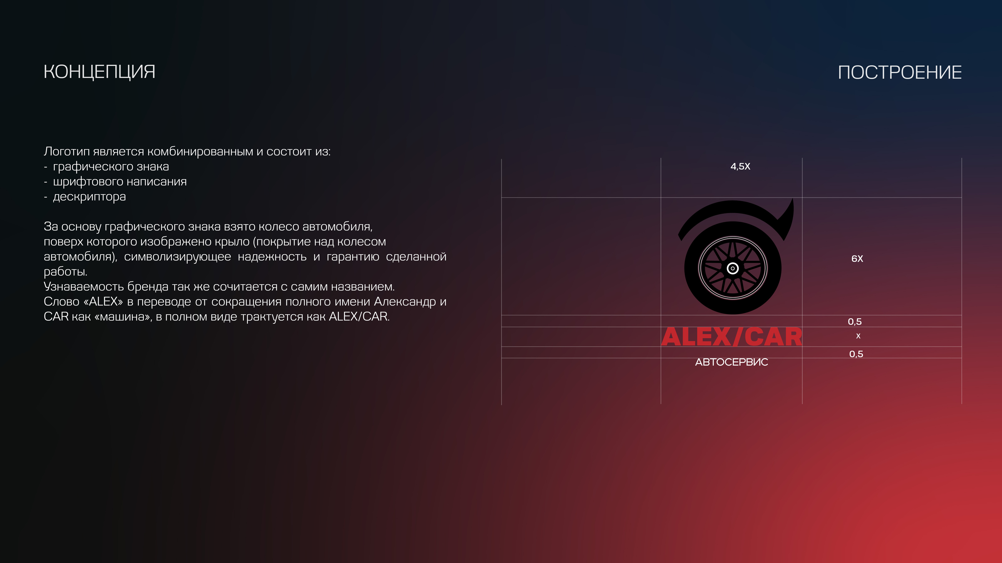 Автосервис ALEX/CAR — Изображение №3 — Брендинг на Dprofile