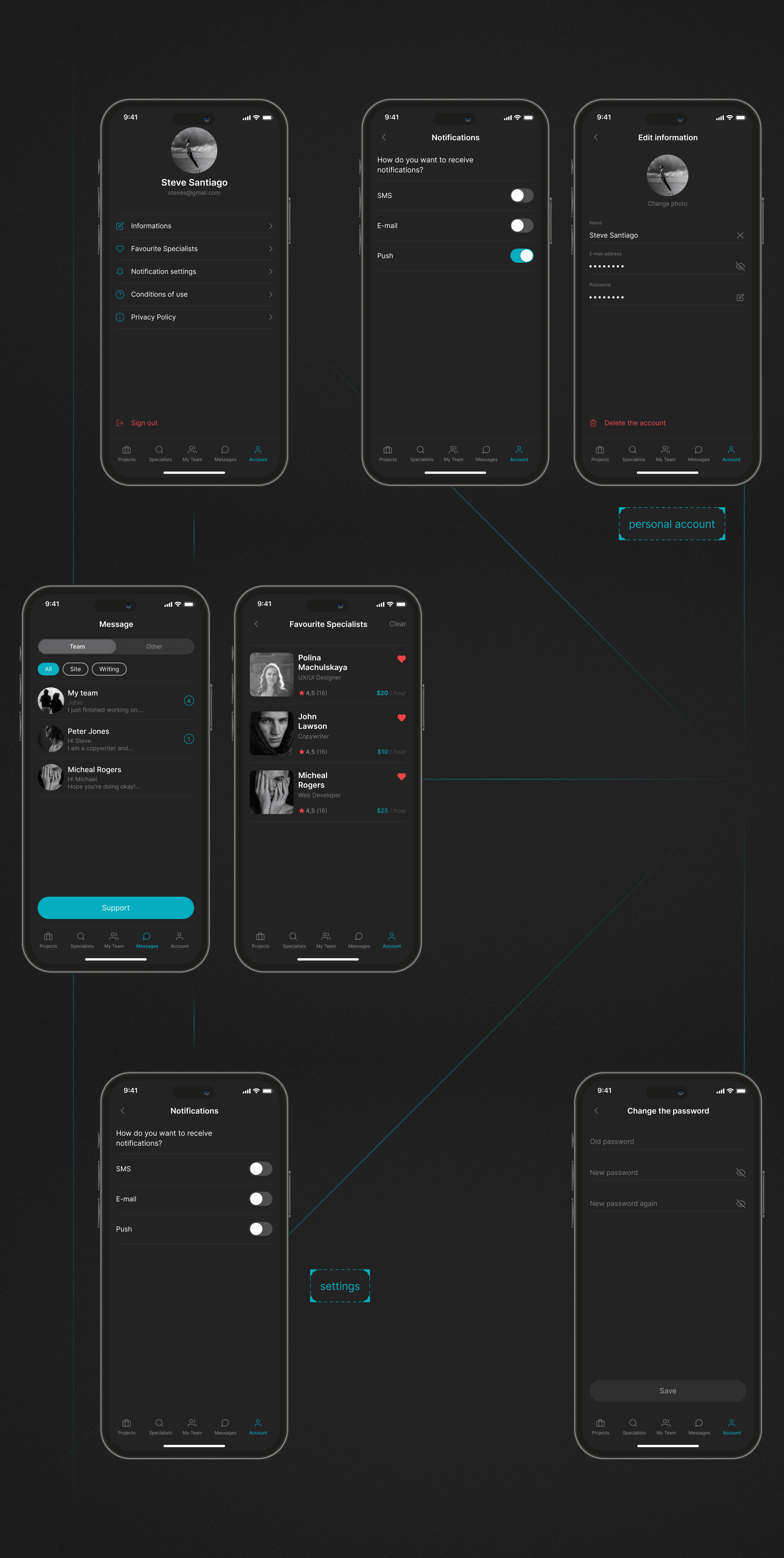 MY TEAM - mobile app — Изображение №17 — Интерфейсы на Dprofile