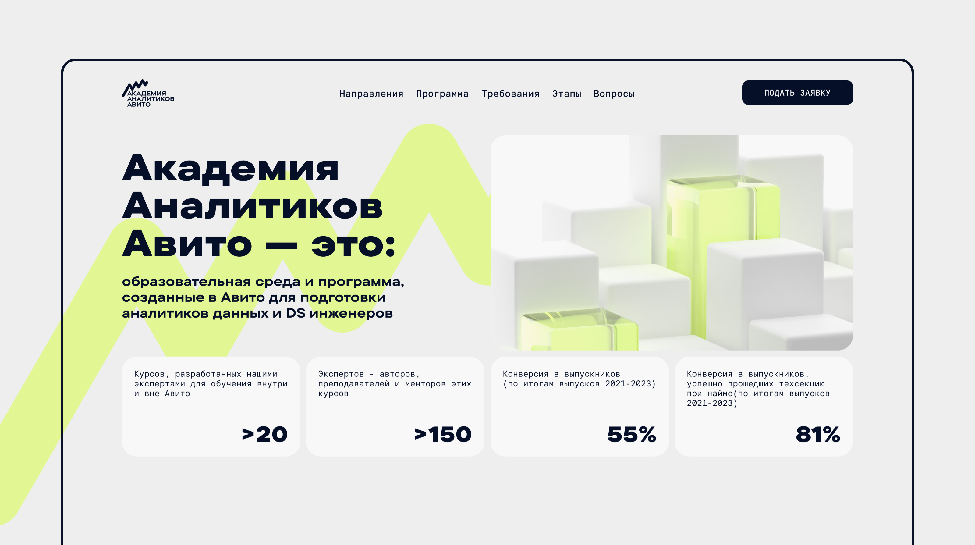 Академия Аналитиков Авито — Изображение №3 — Интерфейсы на Dprofile