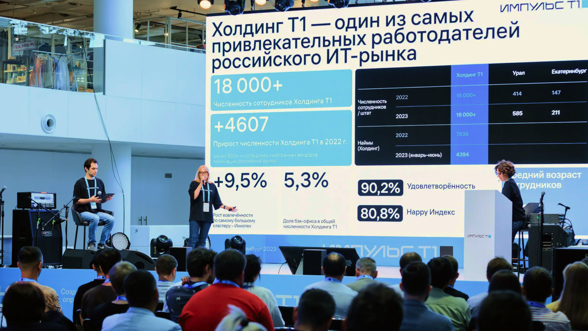 Импульс Т1 — Изображение №18 — Брендинг, Иллюстрация на Dprofile