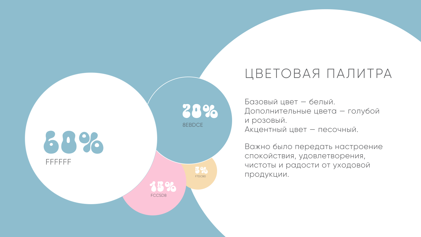 Презентация в стиле минимализм | экологичный бренд мыла — Изображение №2 — Брендинг, Маркетинг на Dprofile
