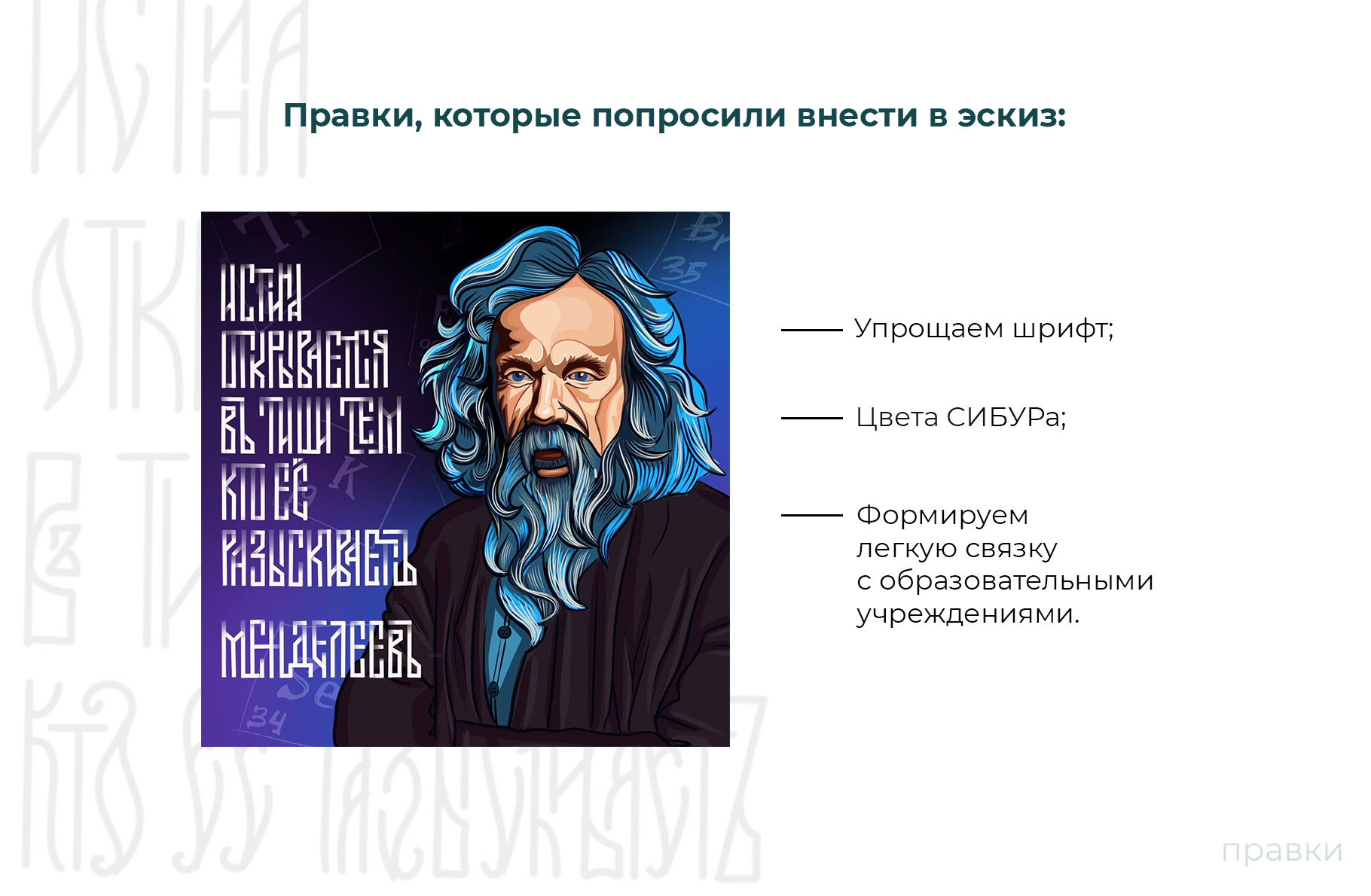 Каллиграфия и Менделеев: история мурала — Изображение №5 — Иллюстрация, Графика на Dprofile