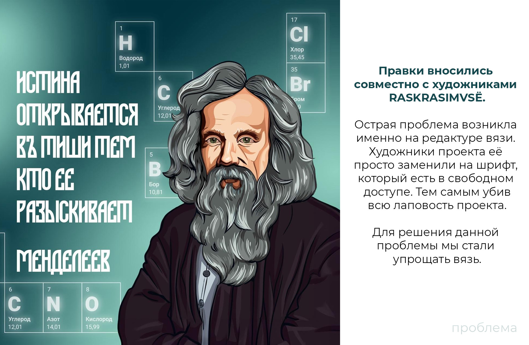 Каллиграфия и Менделеев: история мурала — Изображение №6 — Иллюстрация, Графика на Dprofile