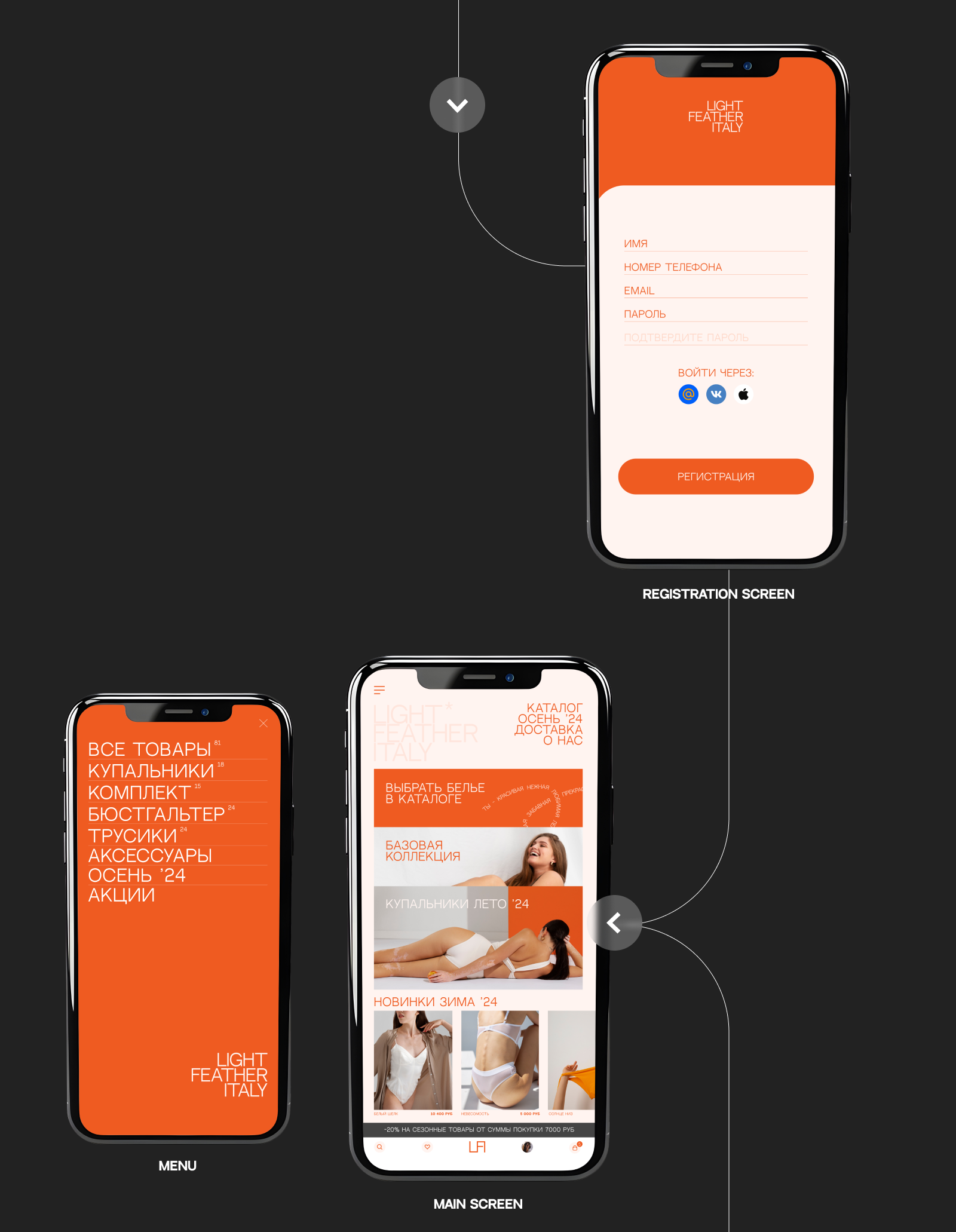 сайт и приложение для магазина белья — Изображение №6 — Интерфейсы на Dprofile
