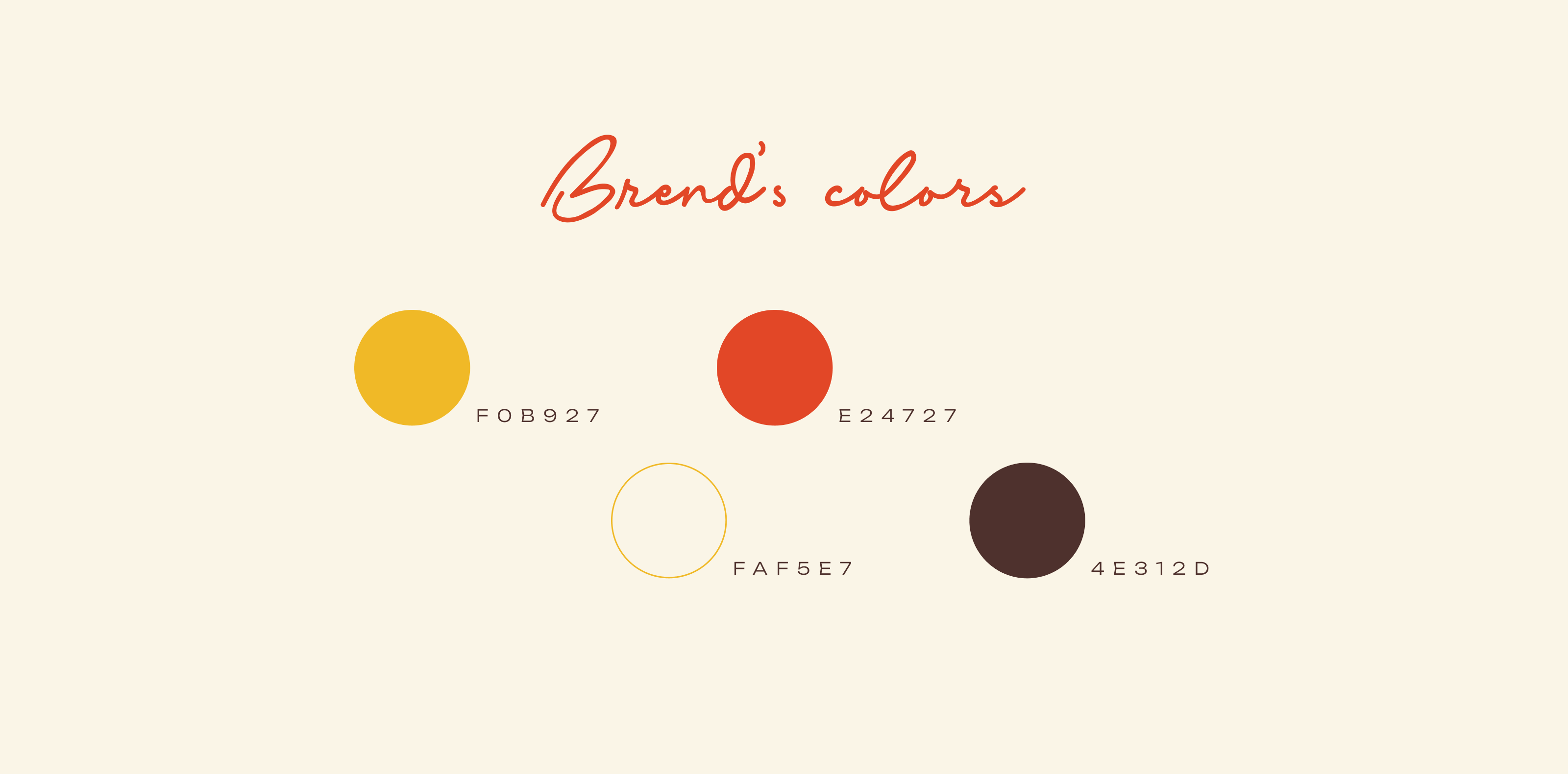 брендинг кофейни «Aroma & Terra» — Изображение №3 — Брендинг на Dprofile