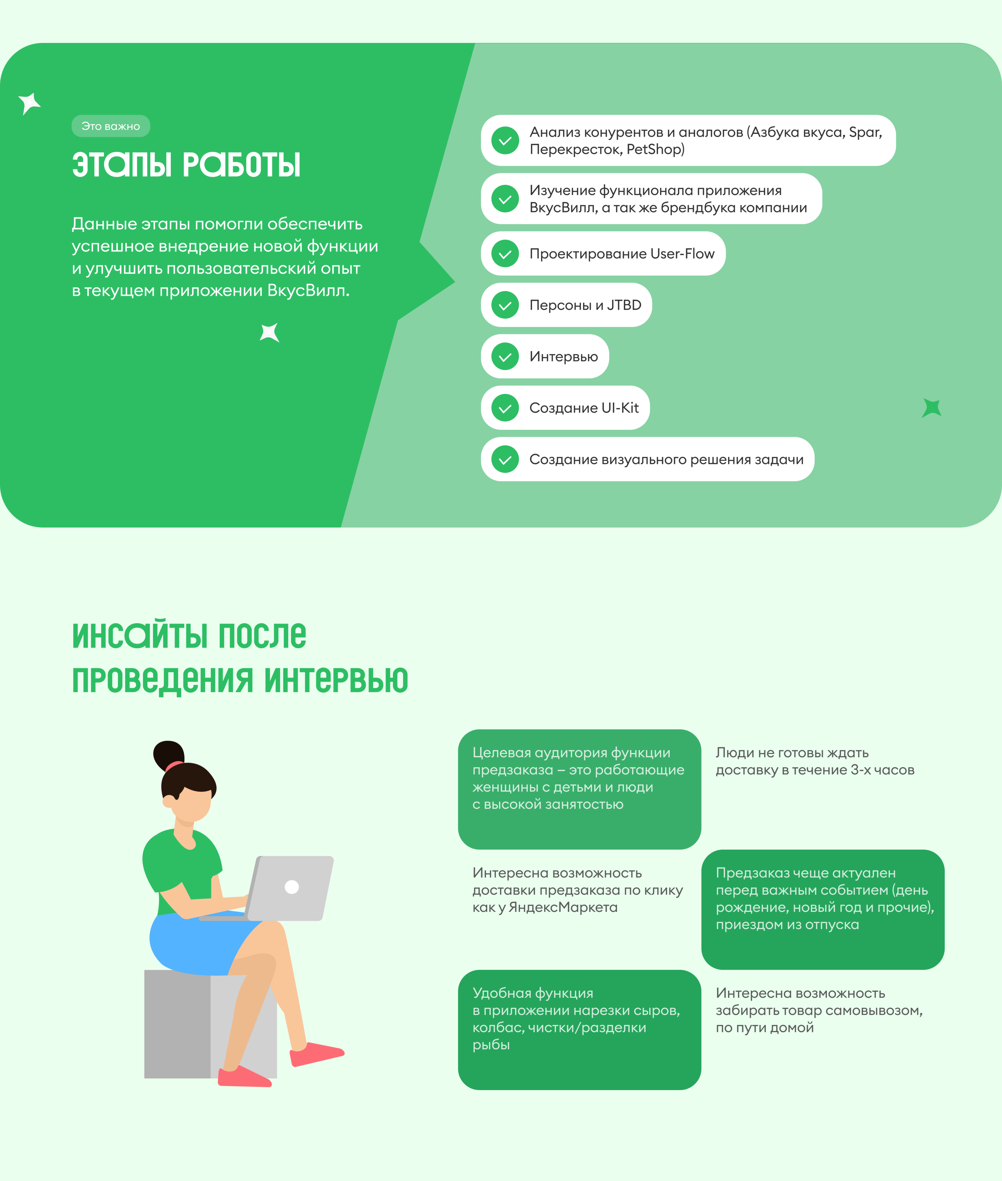 ВкусВилл: умный предзаказ — Изображение №3 — Интерфейсы на Dprofile