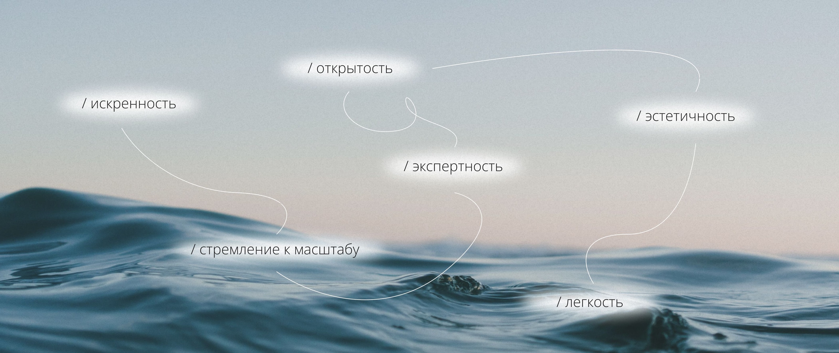 Лендинг для коуча психолога — Изображение №15 — Интерфейсы на Dprofile