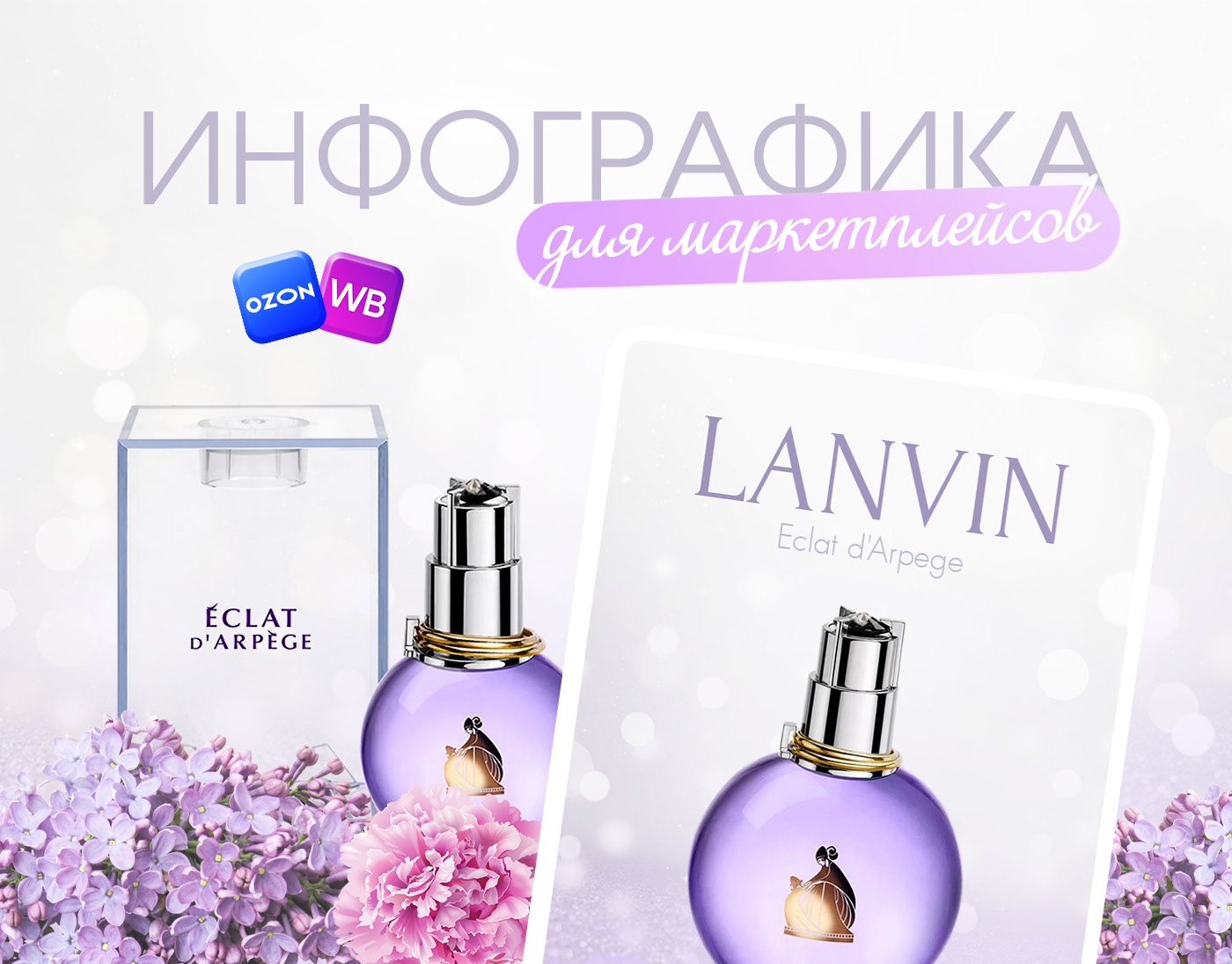 Инфографика для Wildberries | Парфюм — Изображение №1 — Графика, Маркетинг на Dprofile