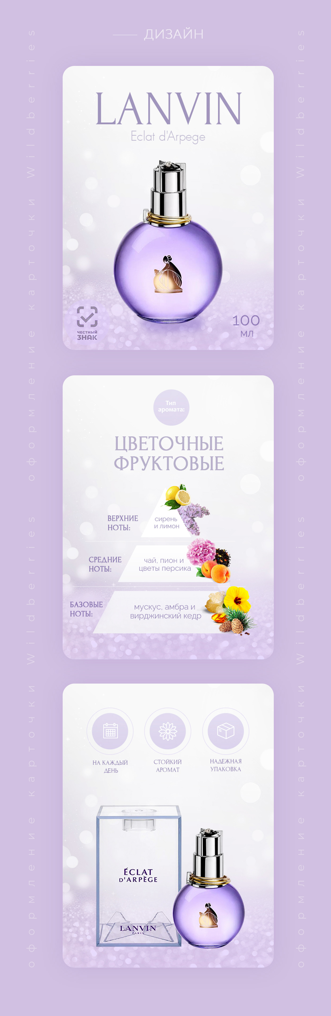 Инфографика для Wildberries | Парфюм — Изображение №2 — Графика, Маркетинг на Dprofile