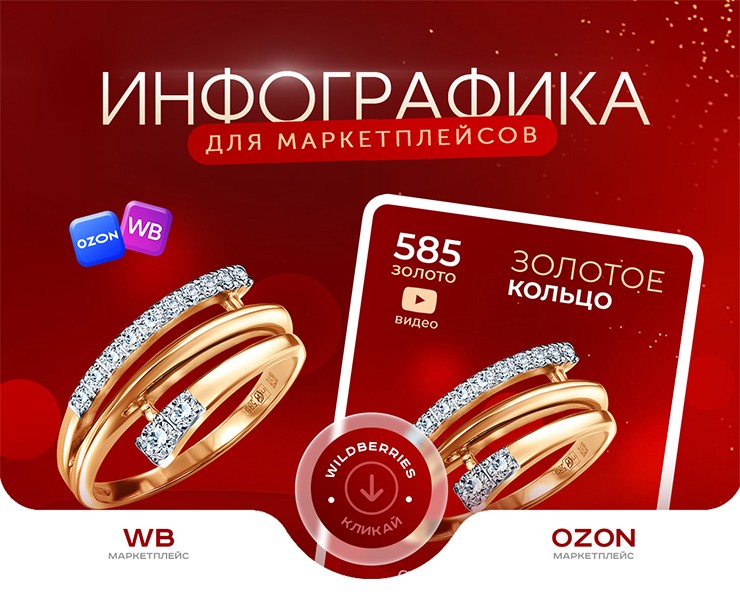 Инфографика для Wildberries | Ювелирные украшения — Графика, Маркетинг на Dprofile