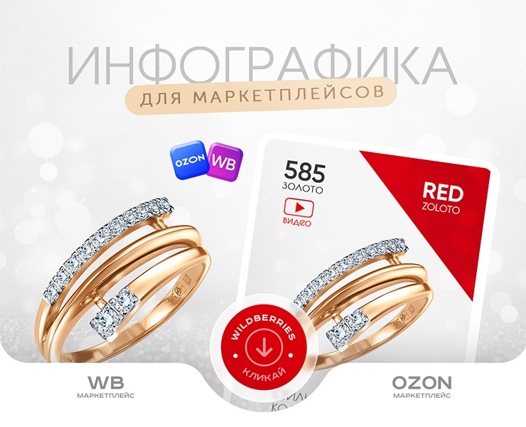 Инфографика для Wildberries | Ювелирные украшения — Графика, Маркетинг на Dprofile