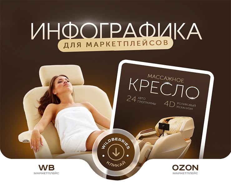 Инфографика Wildberries | Массажное кресло на Dprofile