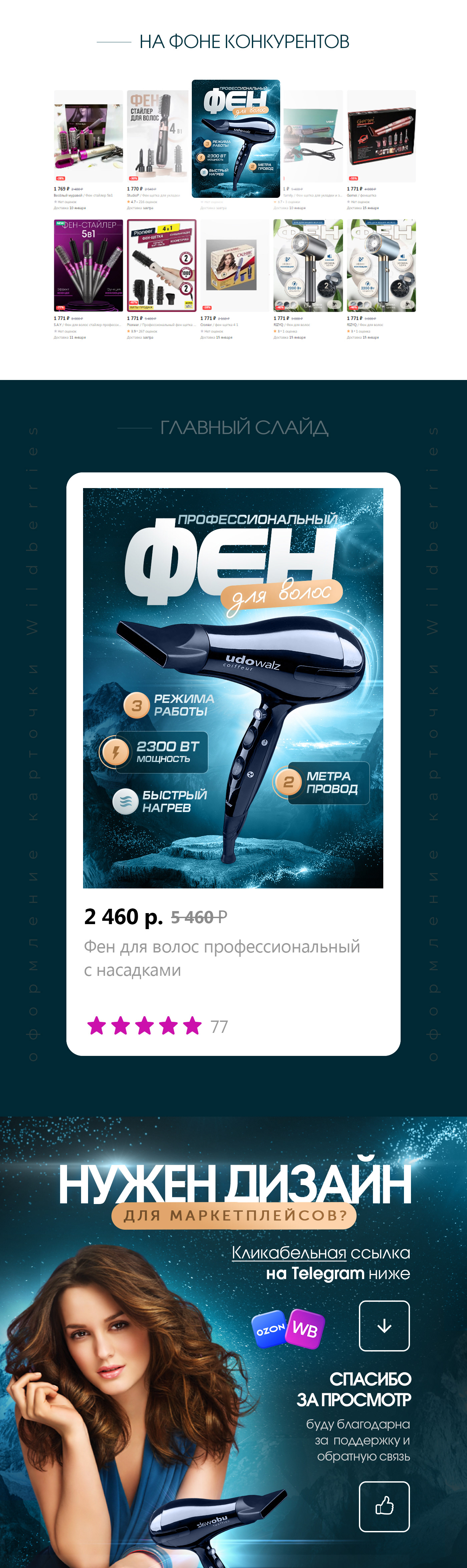 Инфографика Wildberries | Фен — Изображение №3 — Графика, Маркетинг на Dprofile