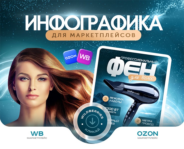 Инфографика Wildberries | Фен на Dprofile
