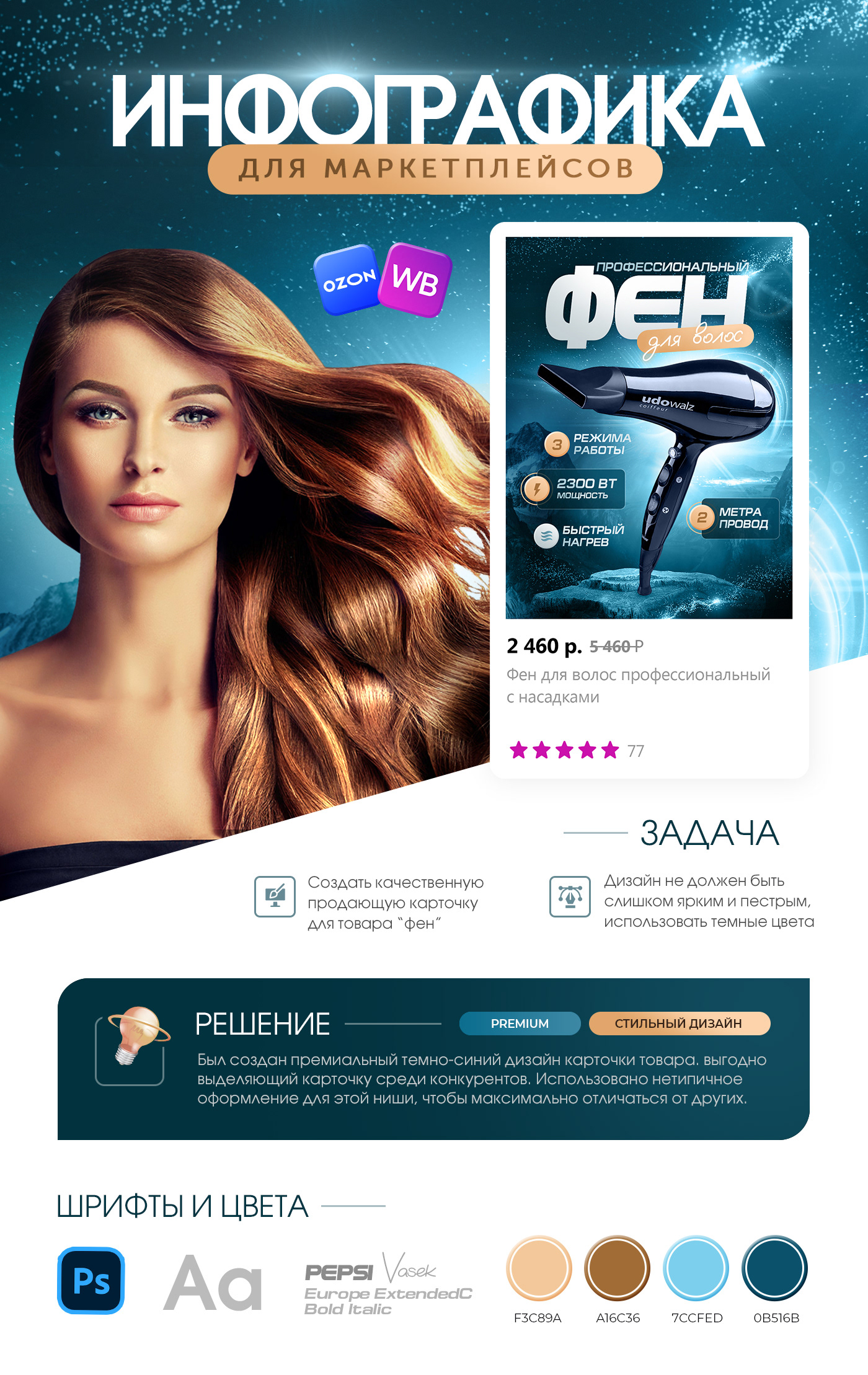 Инфографика Wildberries | Фен — Изображение №1 — Графика, Маркетинг на Dprofile