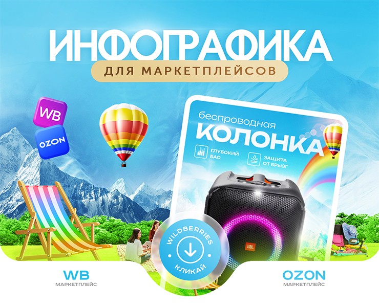 Инфографика для Wildberries | Беспроводная колонка на Dprofile
