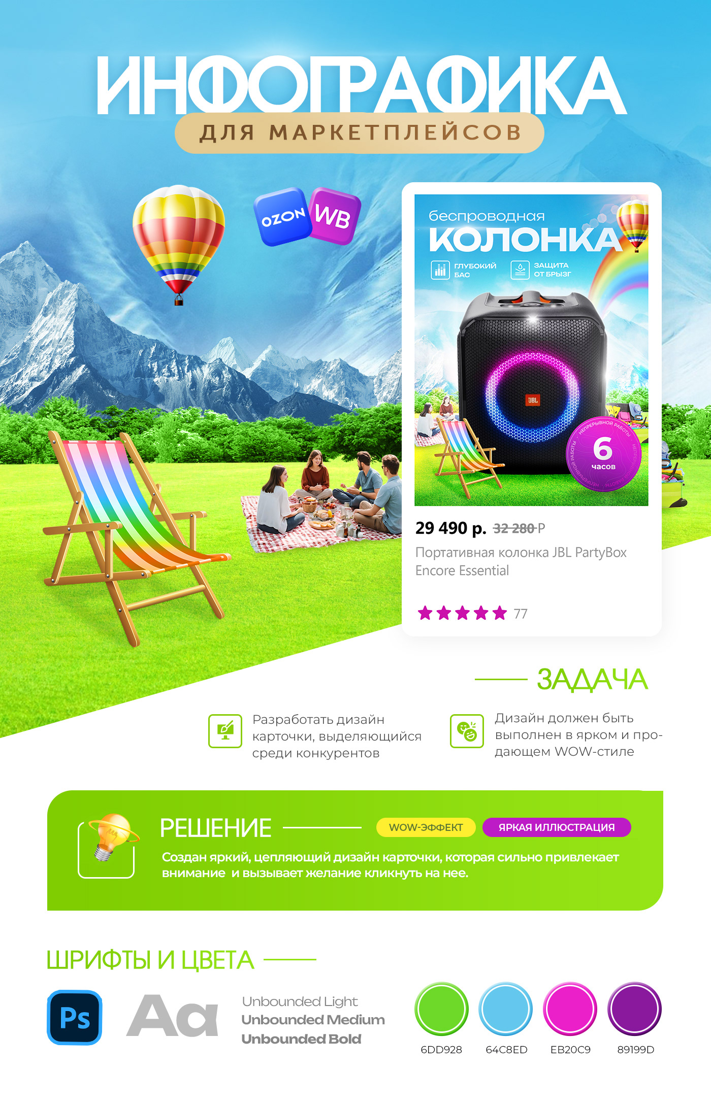 Инфографика для Wildberries | Беспроводная колонка — Изображение №1 — Графика, Маркетинг на Dprofile