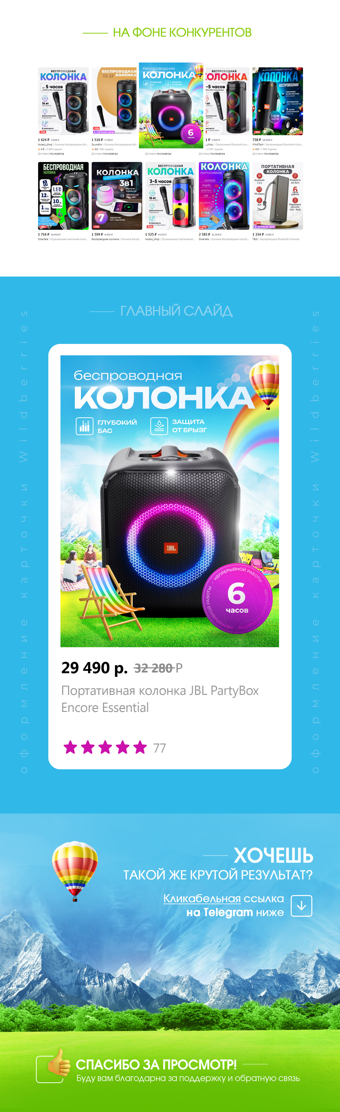 Инфографика для Wildberries | Беспроводная колонка — Изображение №3 — Графика, Маркетинг на Dprofile