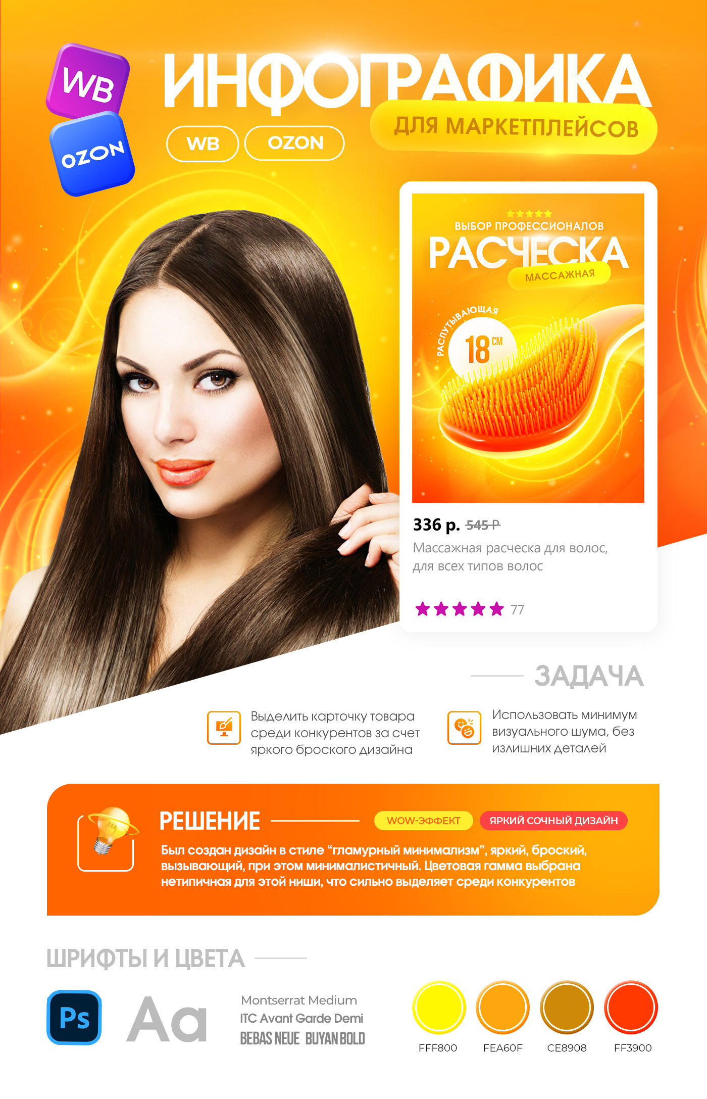 Инфографика Wildberries | Расческа — Изображение №1 — Графика, Маркетинг на Dprofile