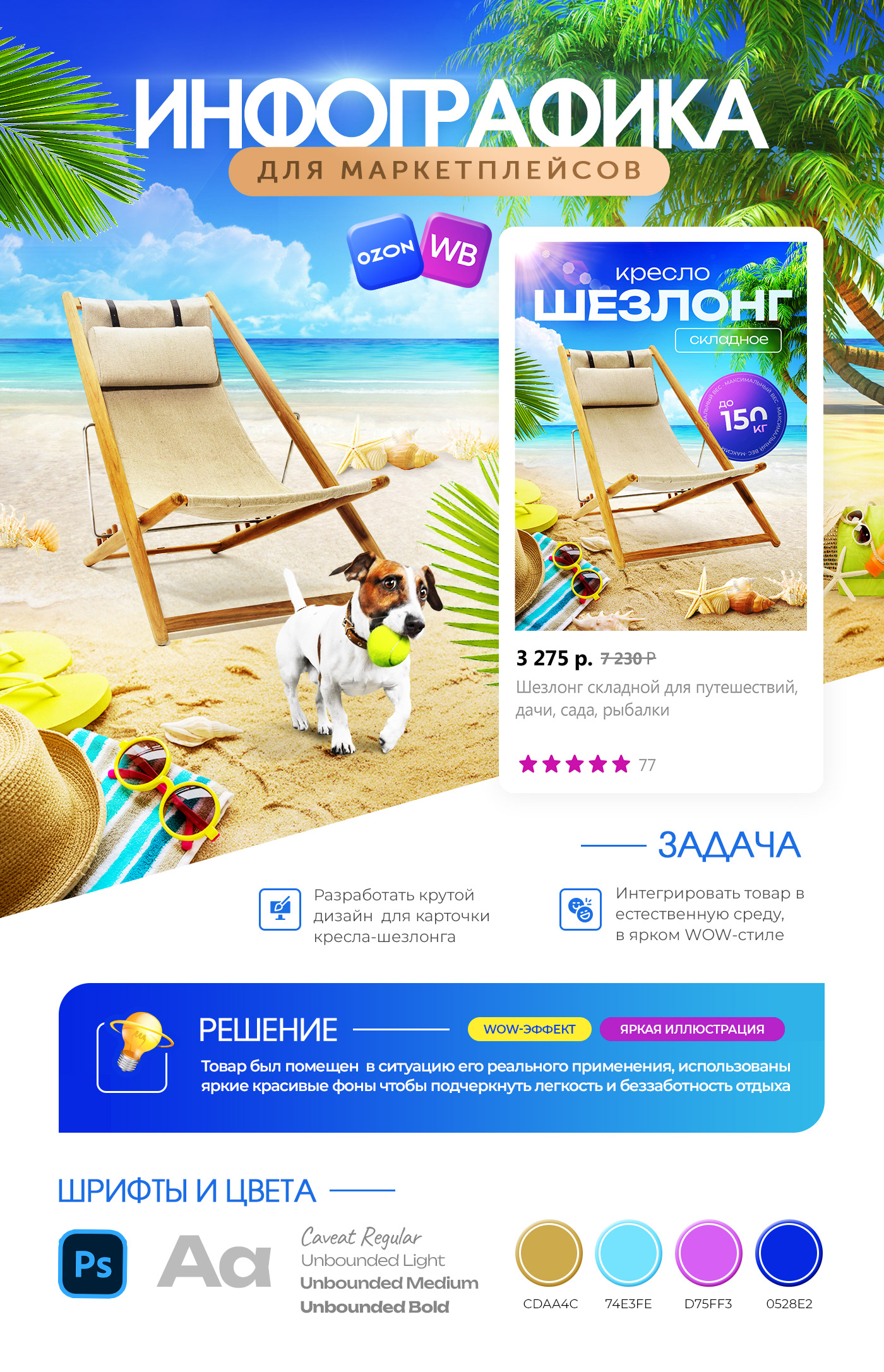 Инфографика Wildberries | Шезлонг — Изображение №1 — Графика, Маркетинг на Dprofile