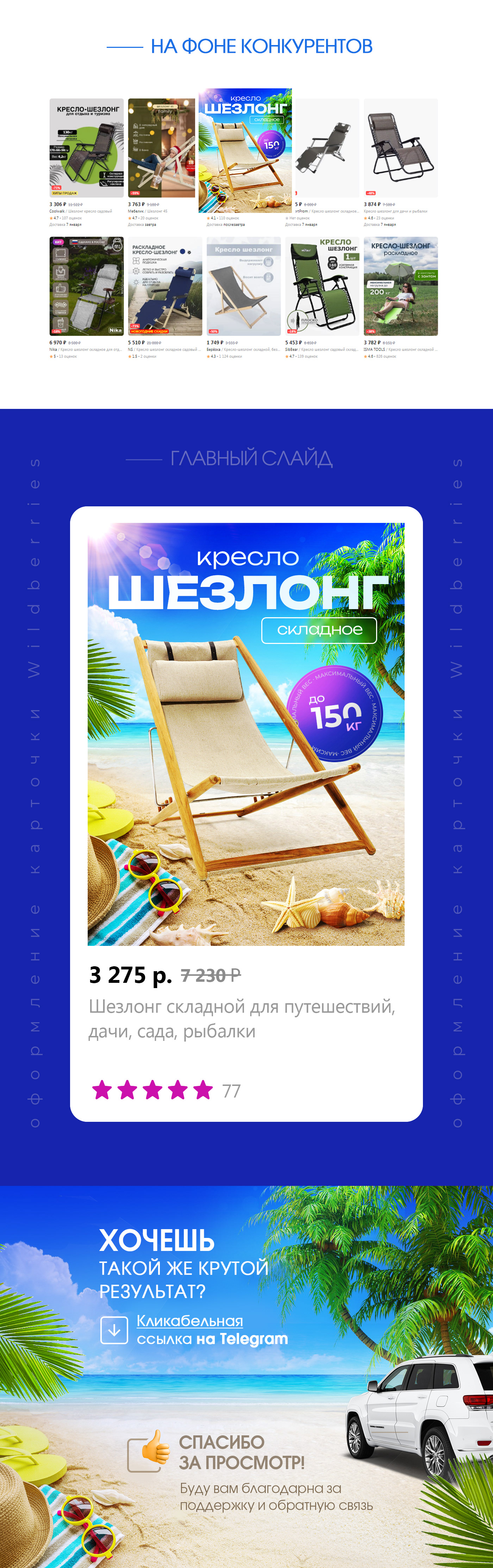 Инфографика Wildberries | Шезлонг — Изображение №3 — Графика, Маркетинг на Dprofile