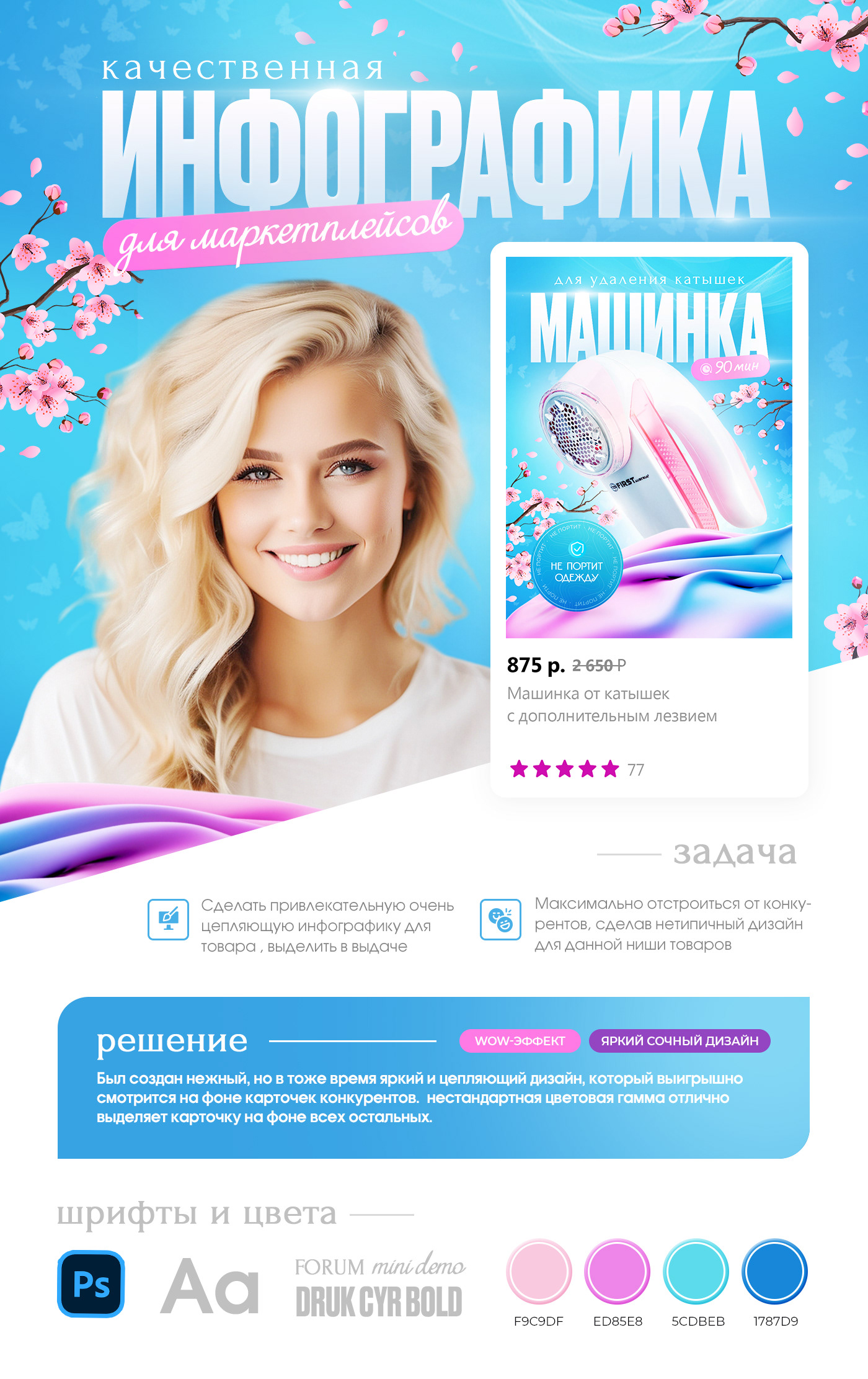 Инфографика Wildberries | Машинка удаления катышек — Изображение №1 — Графика, Маркетинг на Dprofile