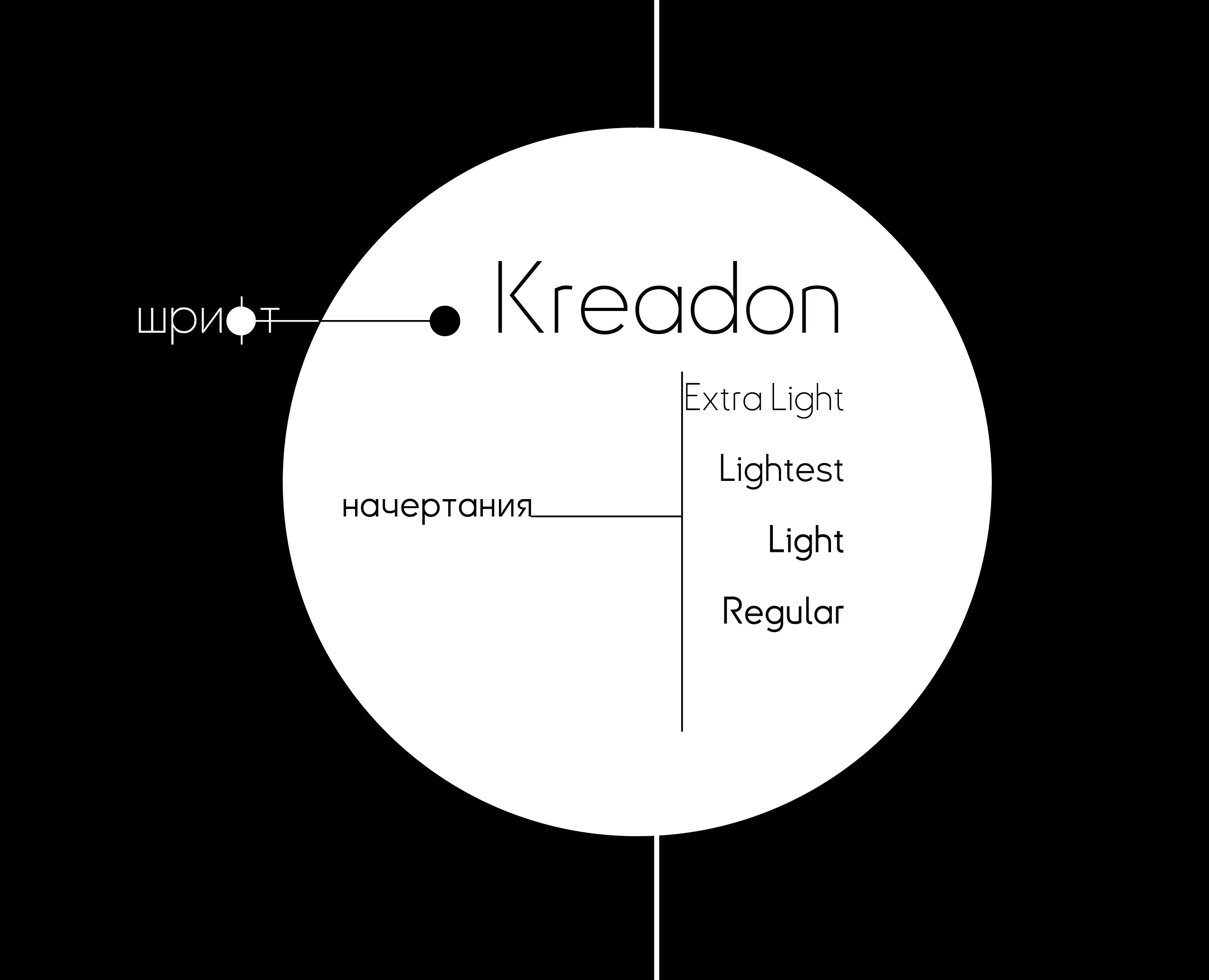 кейс фирм на Dprofile