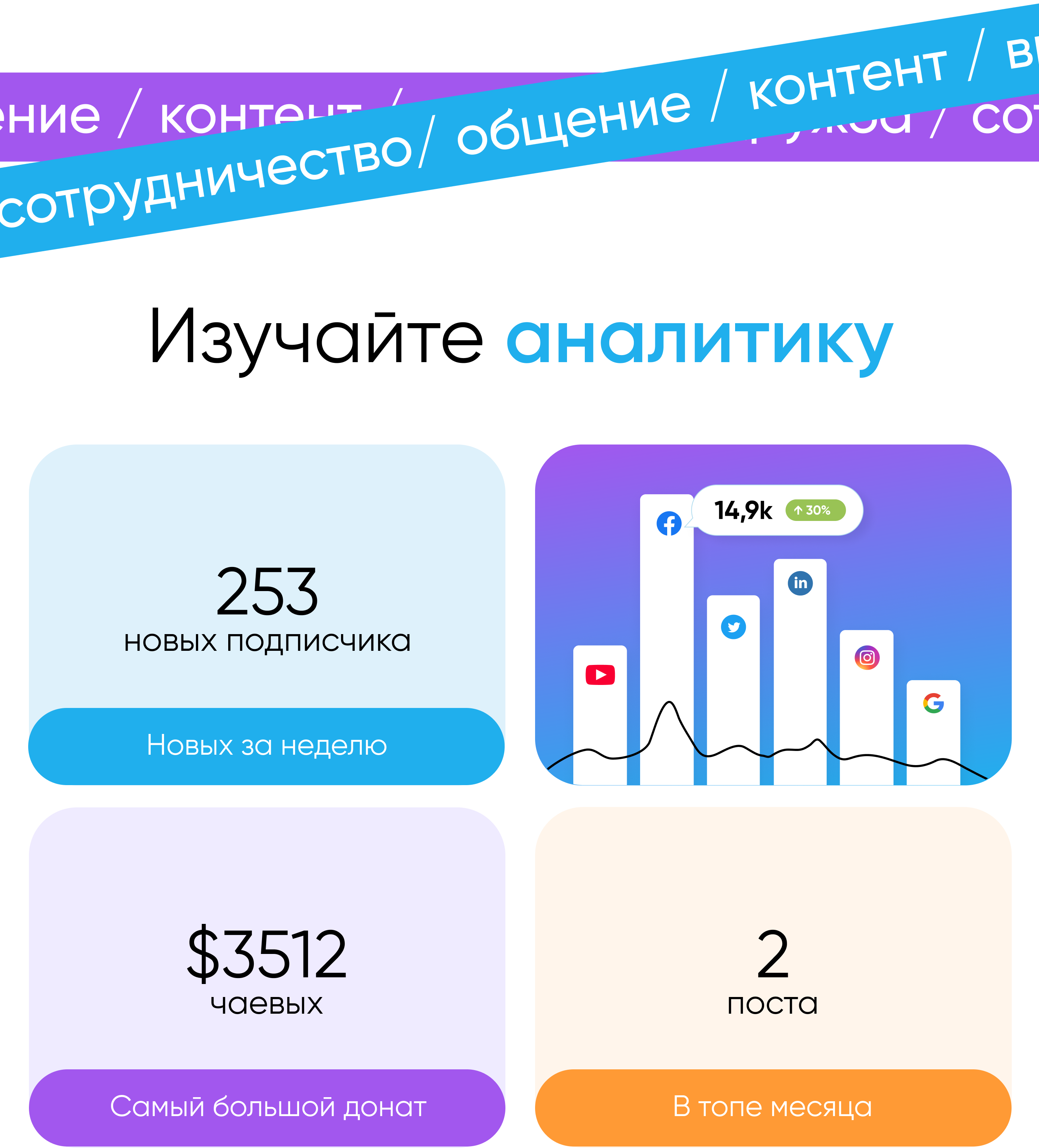 Upsenger — Blogger messenger — Изображение №17 — Интерфейсы, Брендинг на Dprofile