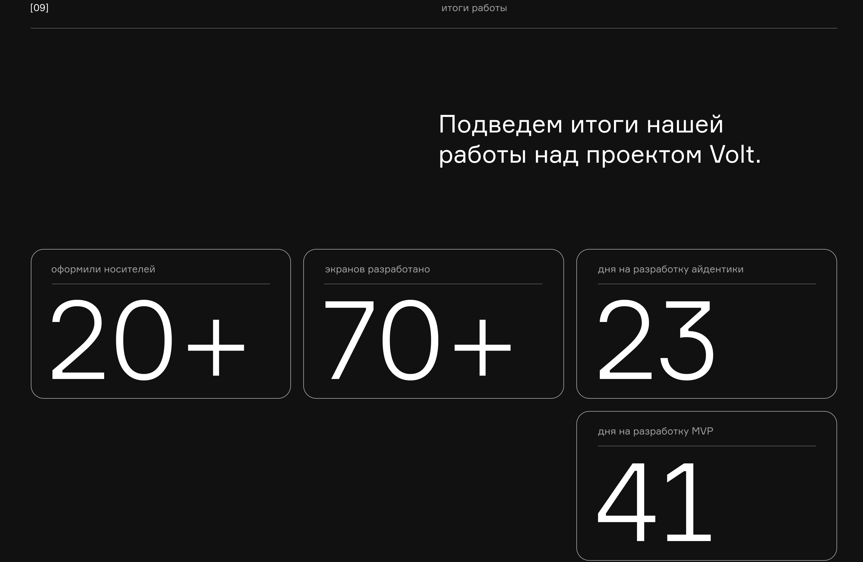 Volt - Аренда самокатов — Изображение №22 — Интерфейсы, Брендинг на Dprofile