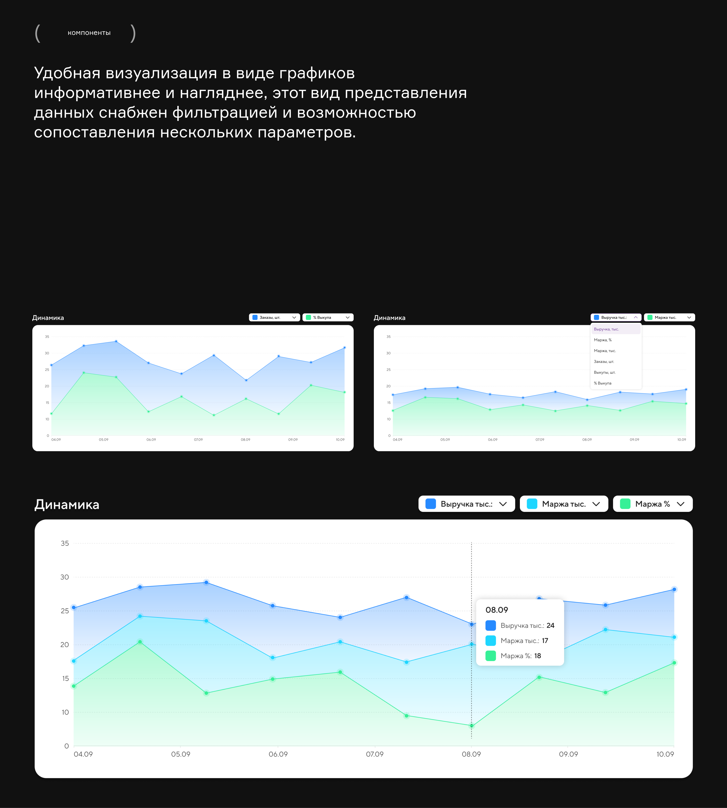 MoneySellers — Изображение №19 — Интерфейсы на Dprofile