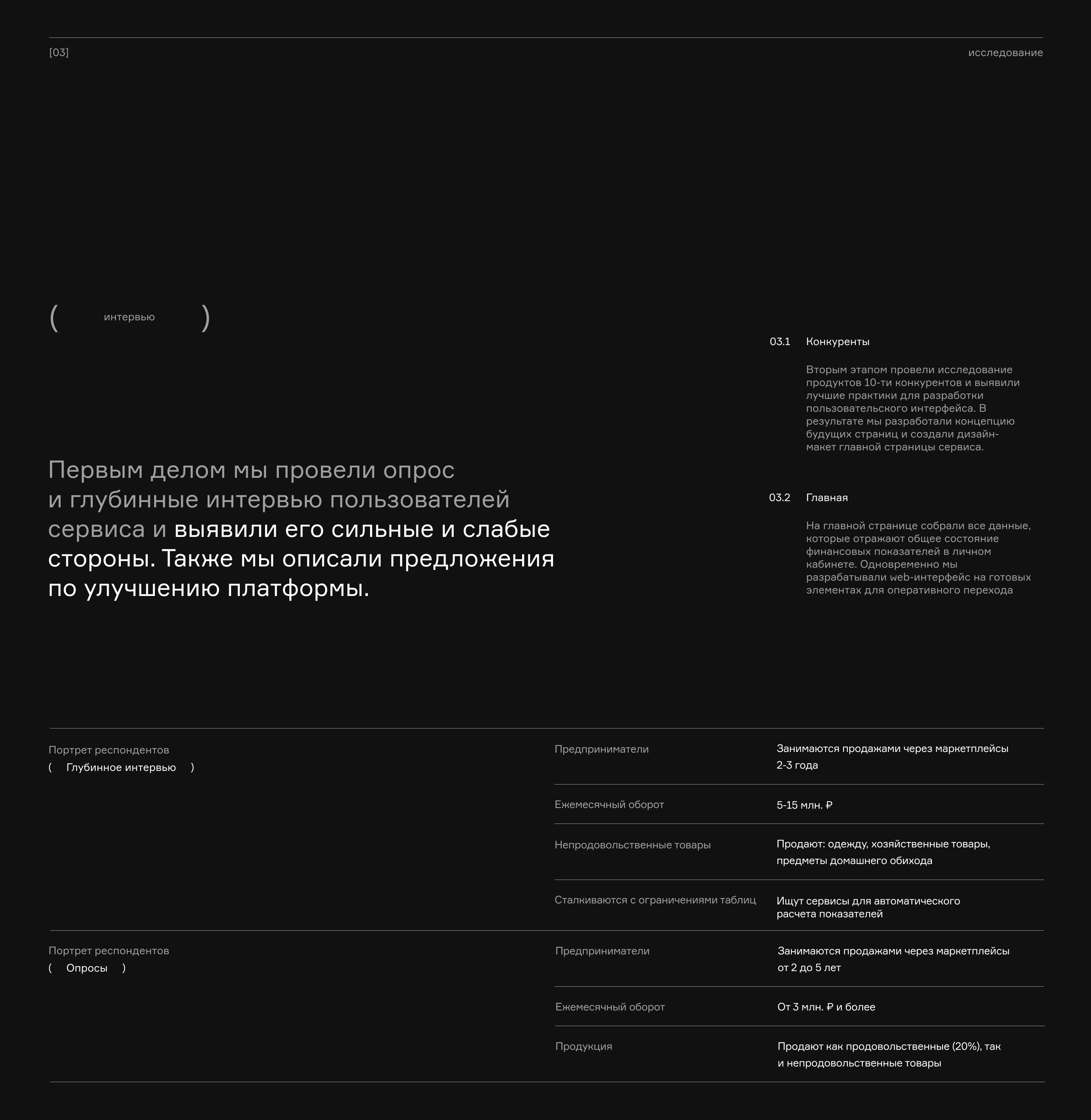 MoneySellers — Изображение №6 — Интерфейсы на Dprofile