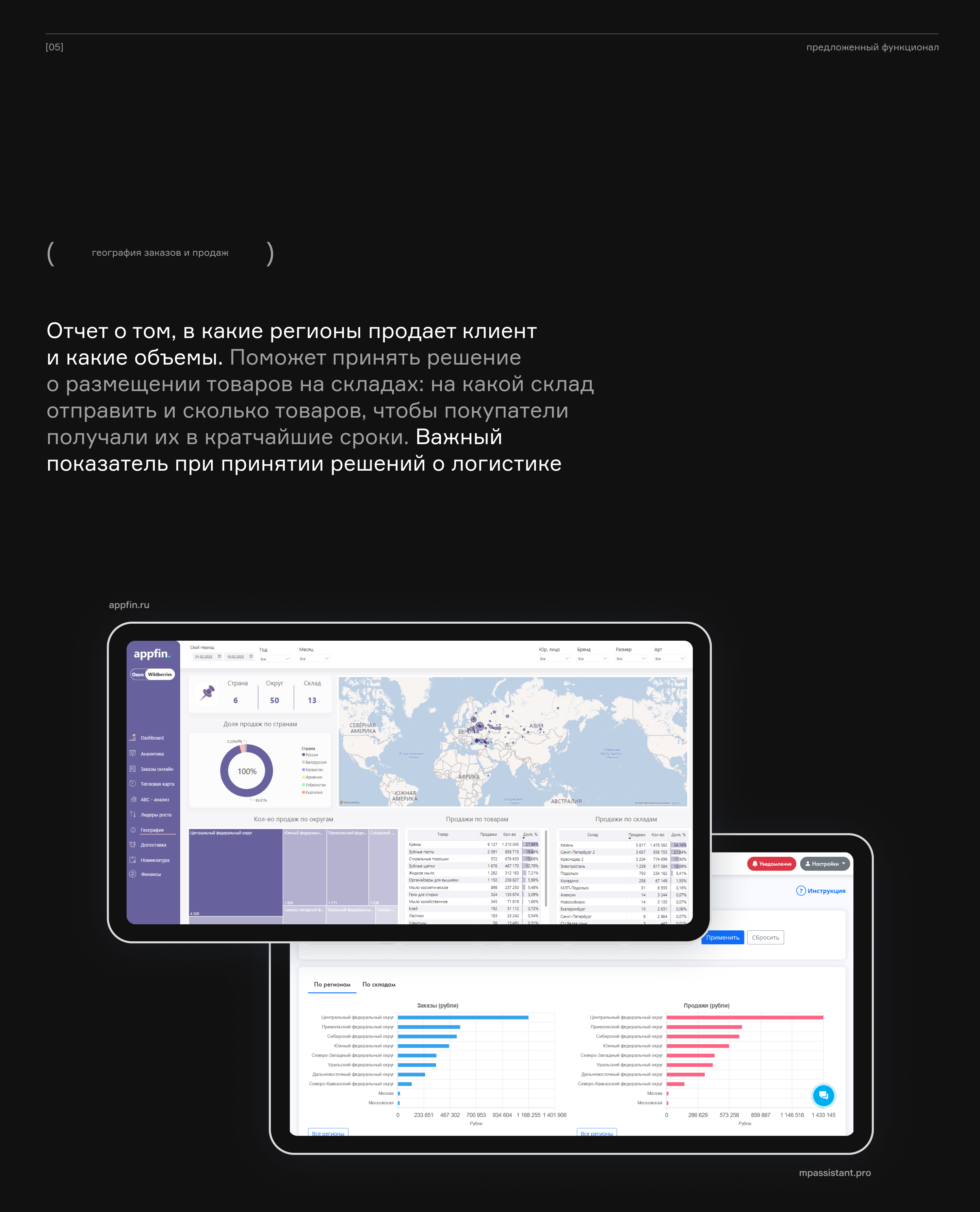 MoneySellers — Изображение №12 — Интерфейсы на Dprofile