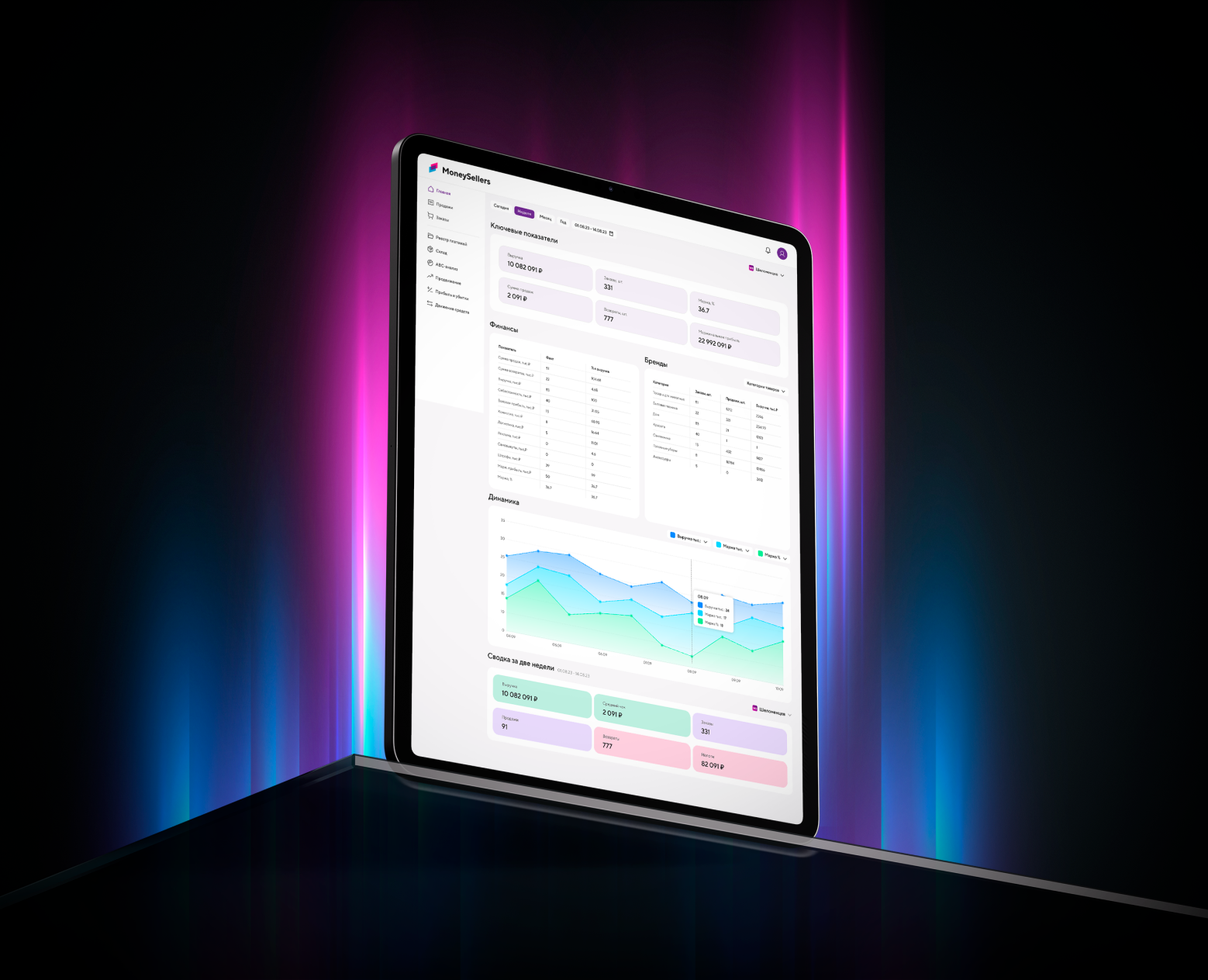 MoneySellers на Dprofile