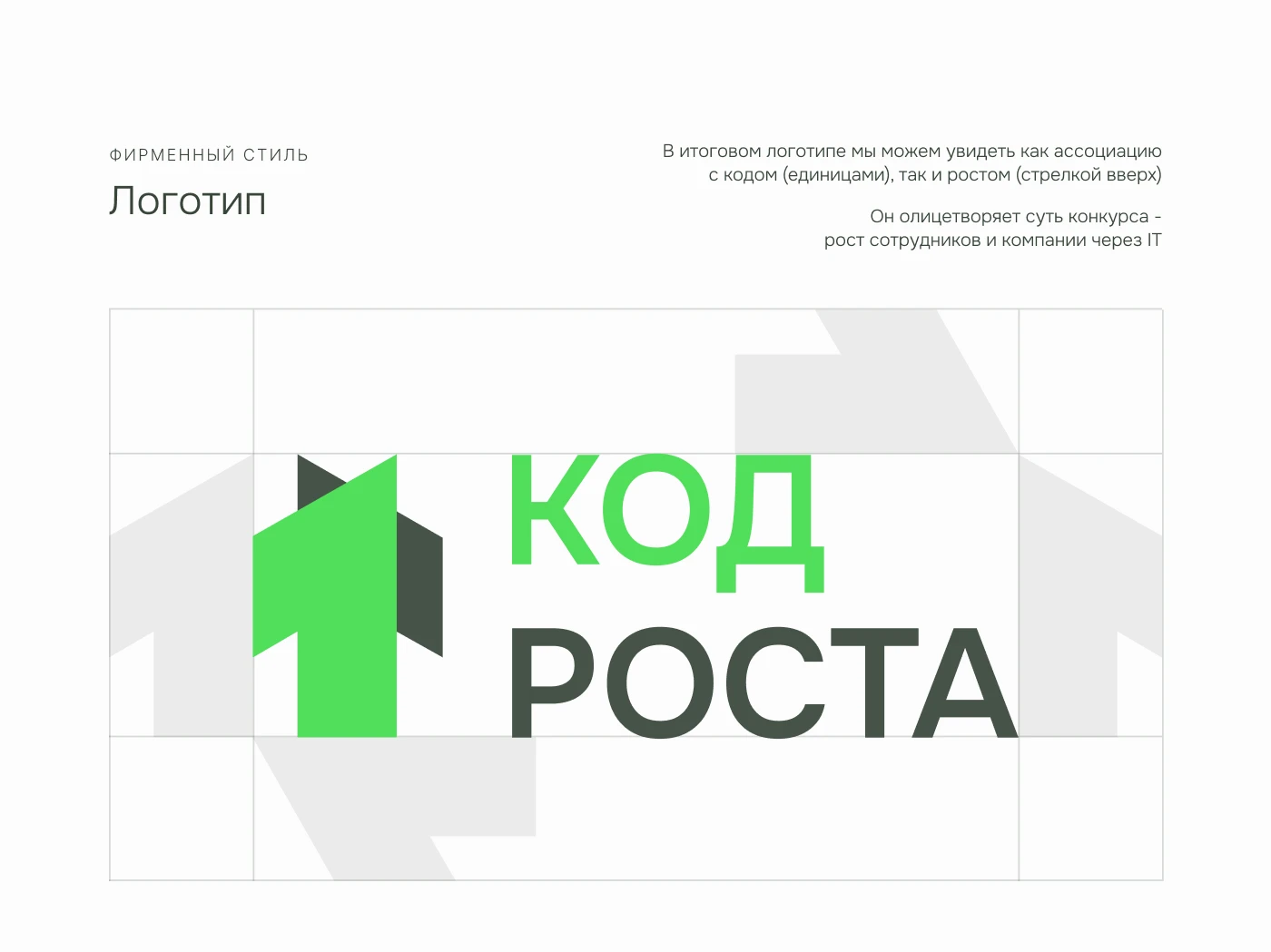 Код роста - сайт и фирменный стиль — Изображение №5 — Интерфейсы, Брендинг на Dprofile