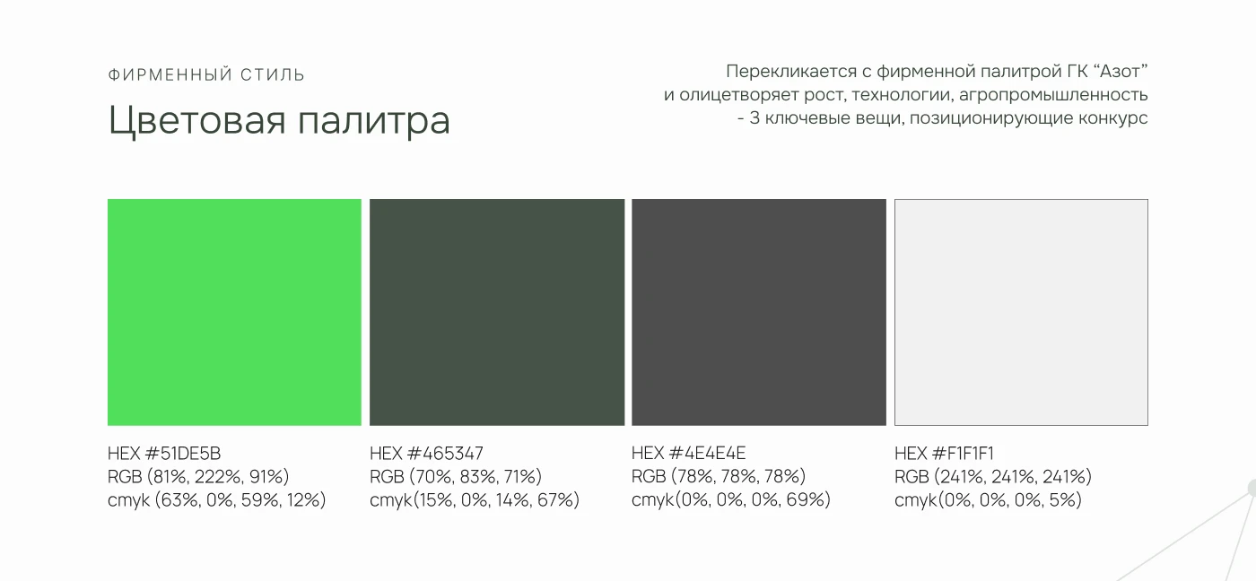 Код роста - сайт и фирменный стиль — Изображение №6 — Интерфейсы, Брендинг на Dprofile