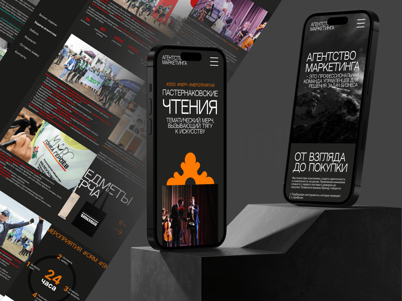 Агентство маркетинга — Изображение №10 — Интерфейсы на Dprofile
