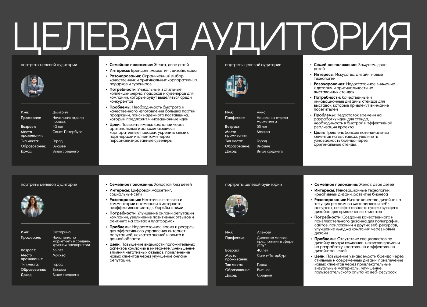 Агентство маркетинга — Изображение №4 — Интерфейсы на Dprofile