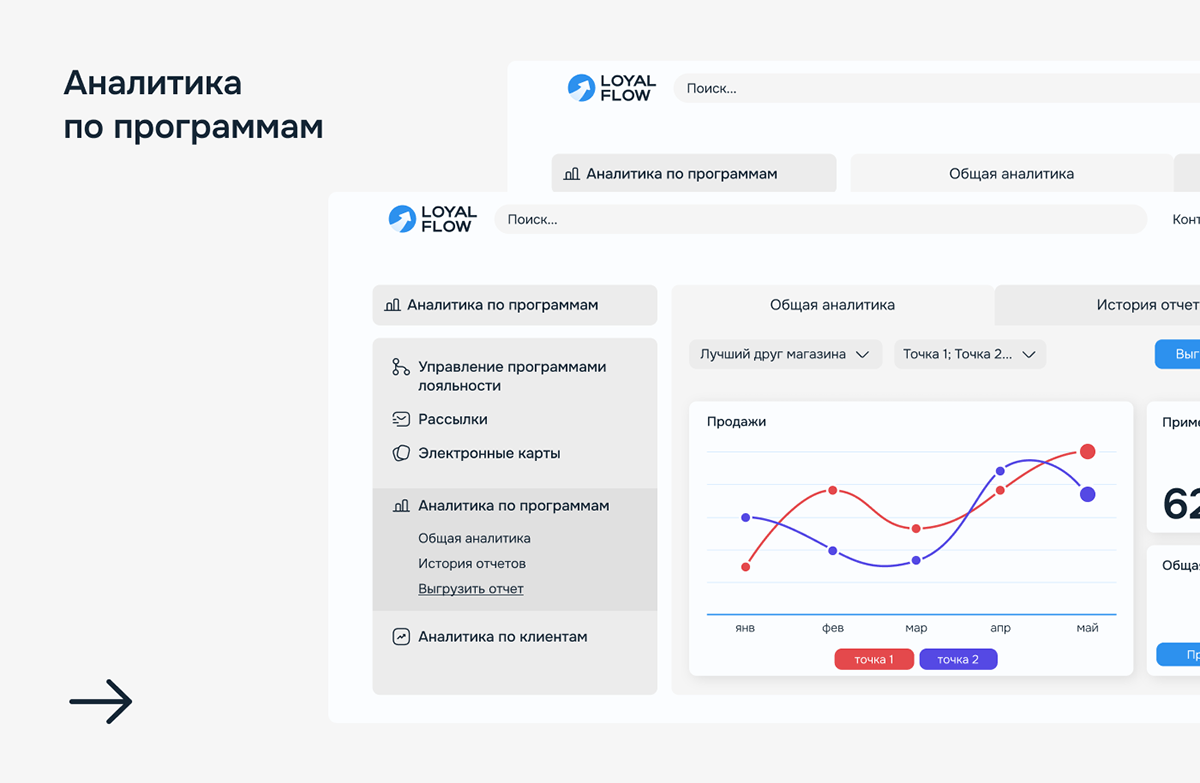LoyalFlow — Изображение №22 — Интерфейсы на Dprofile