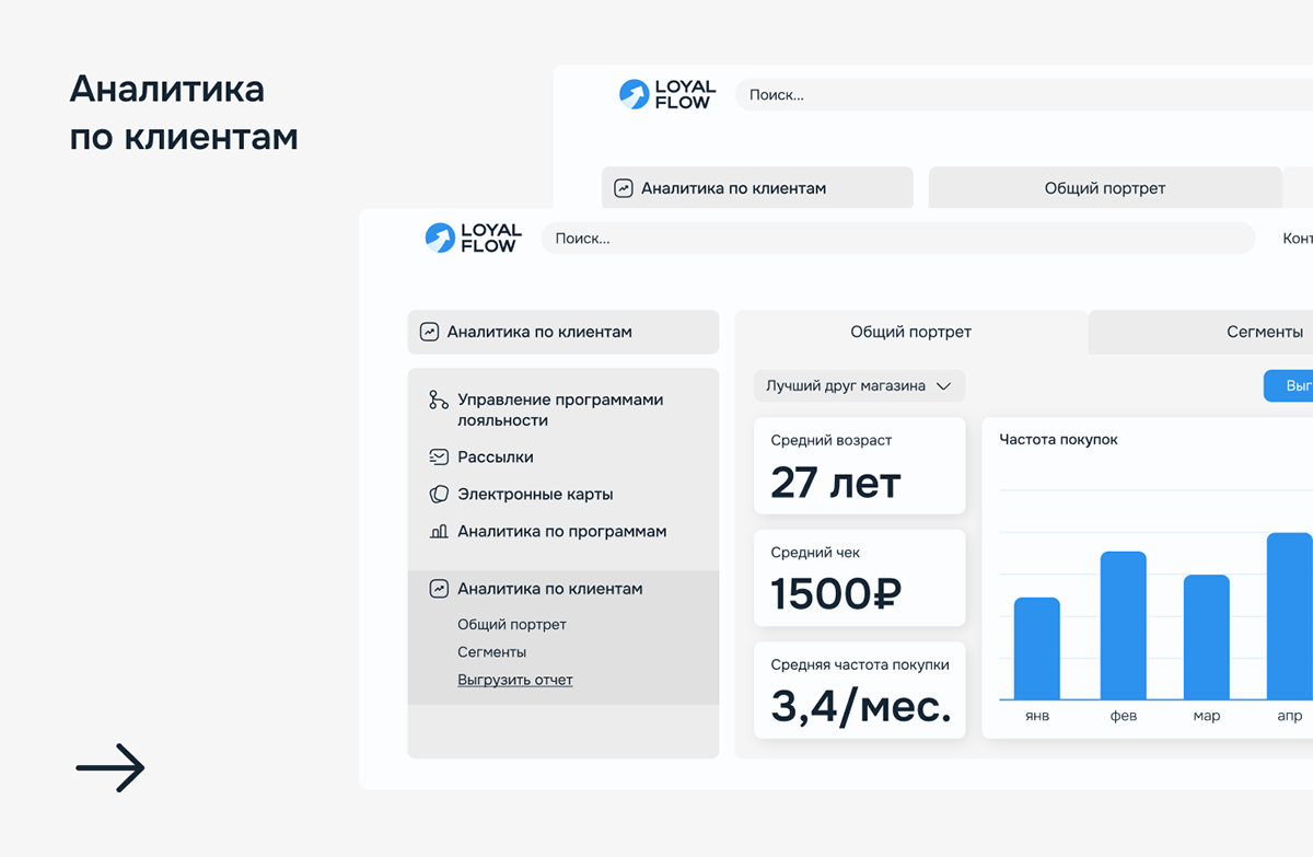 LoyalFlow — Изображение №23 — Интерфейсы на Dprofile
