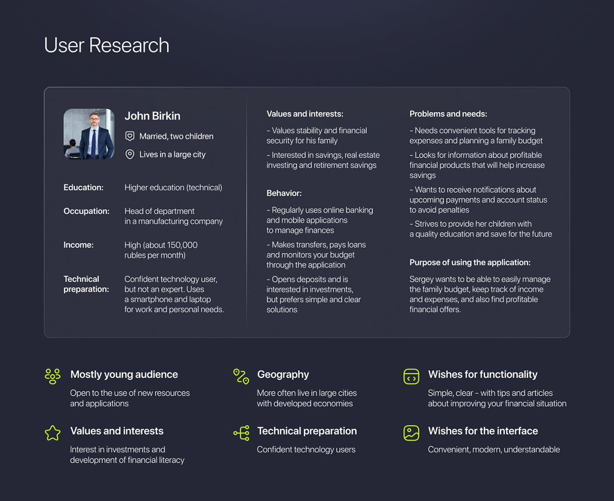 Sfera - fintech app — Изображение №6 — Интерфейсы на Dprofile