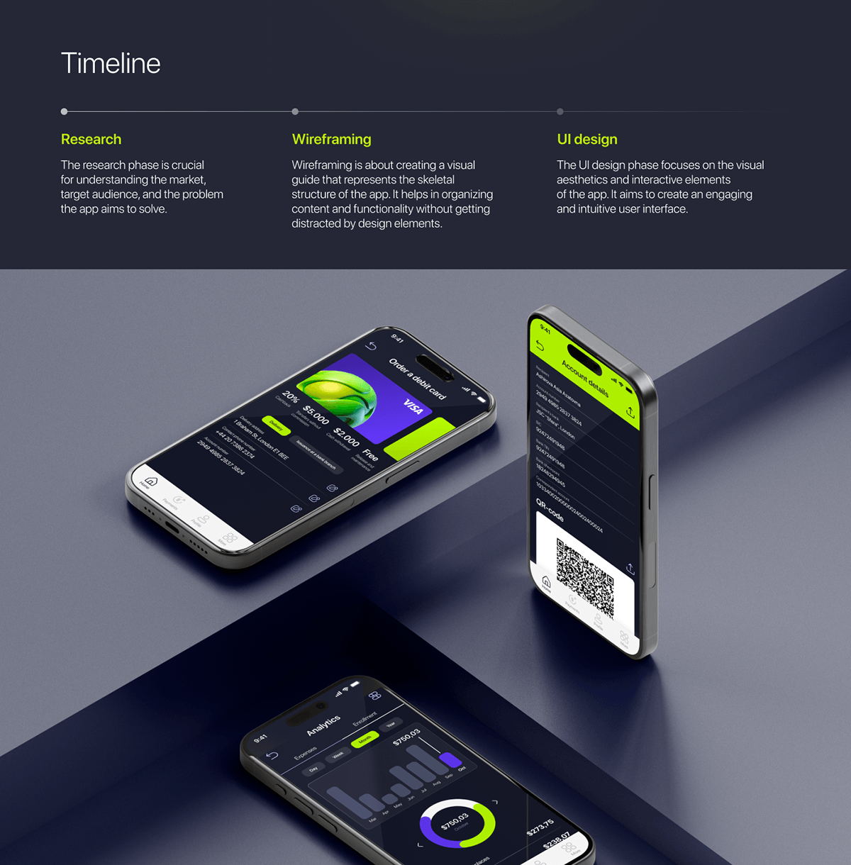 Sfera - fintech app — Изображение №4 — Интерфейсы на Dprofile