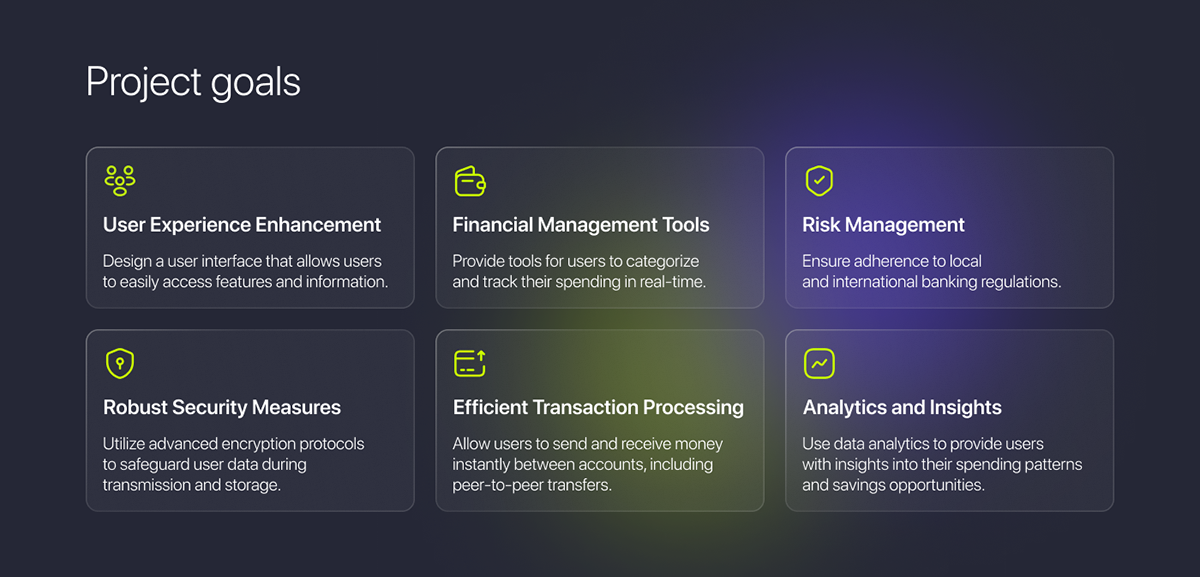 Sfera - fintech app — Изображение №3 — Интерфейсы на Dprofile