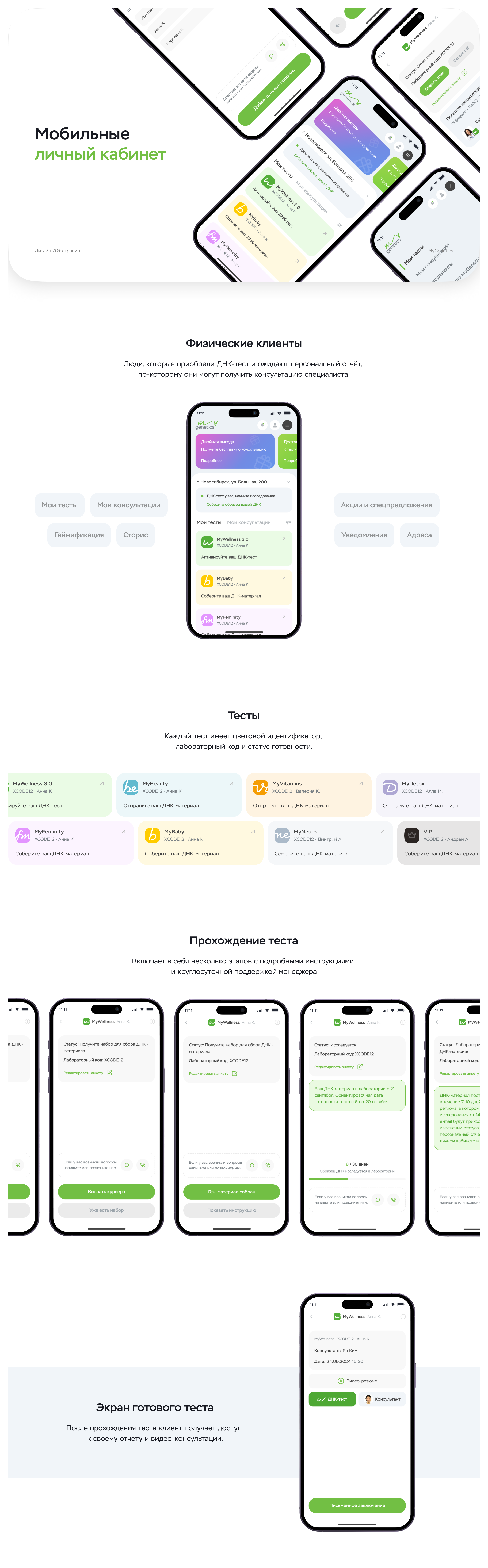Дизайн интерфейсов личных кабинетов для компании — Изображение №7 — Интерфейсы на Dprofile