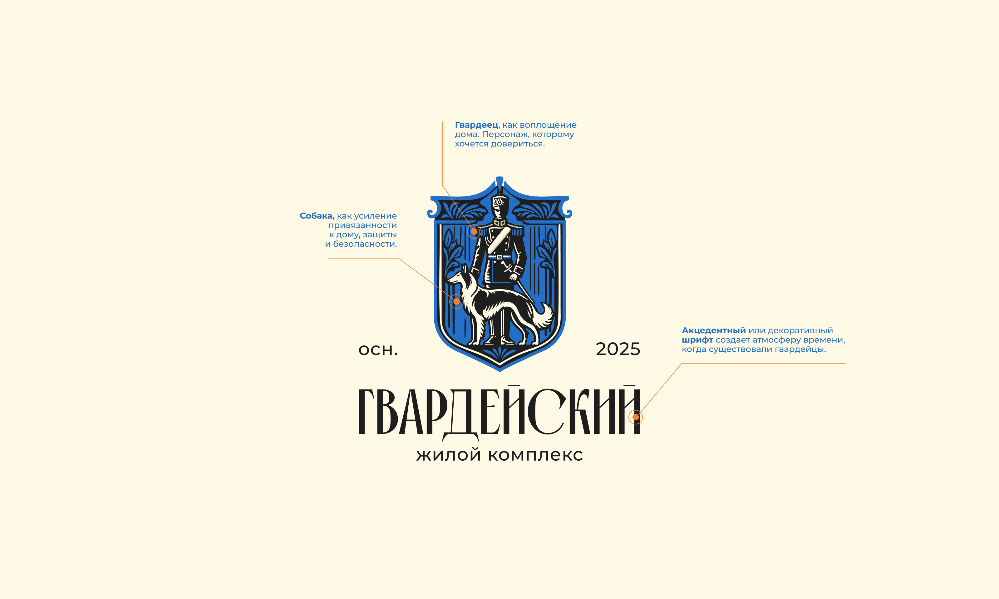 Разработка фирменного стиля ЖК «Гвардейский» — Изображение №5 — Брендинг, Маркетинг на Dprofile